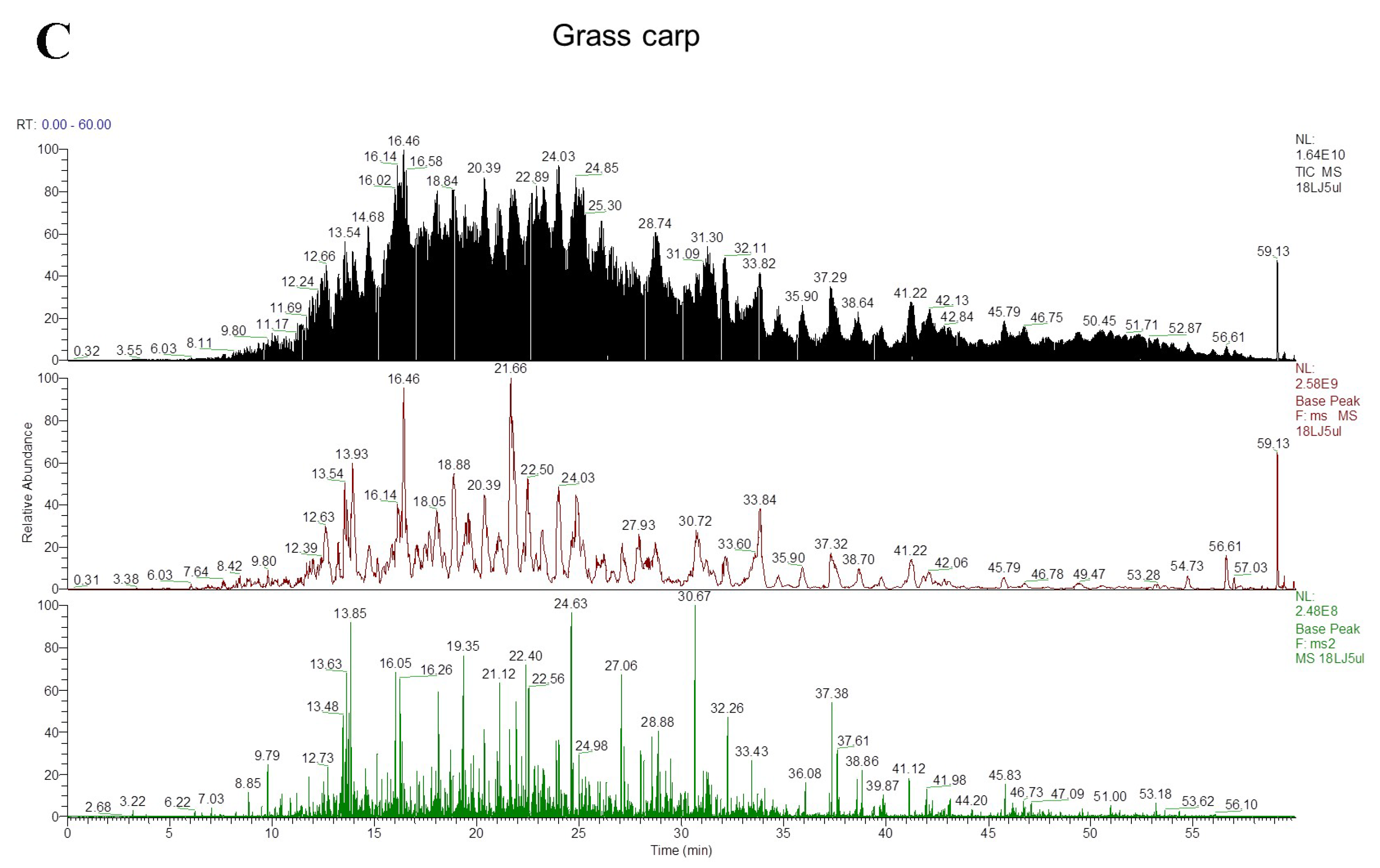 Marinedrugs 21 00423 g005b Marinedrugs 21 00423 g005b