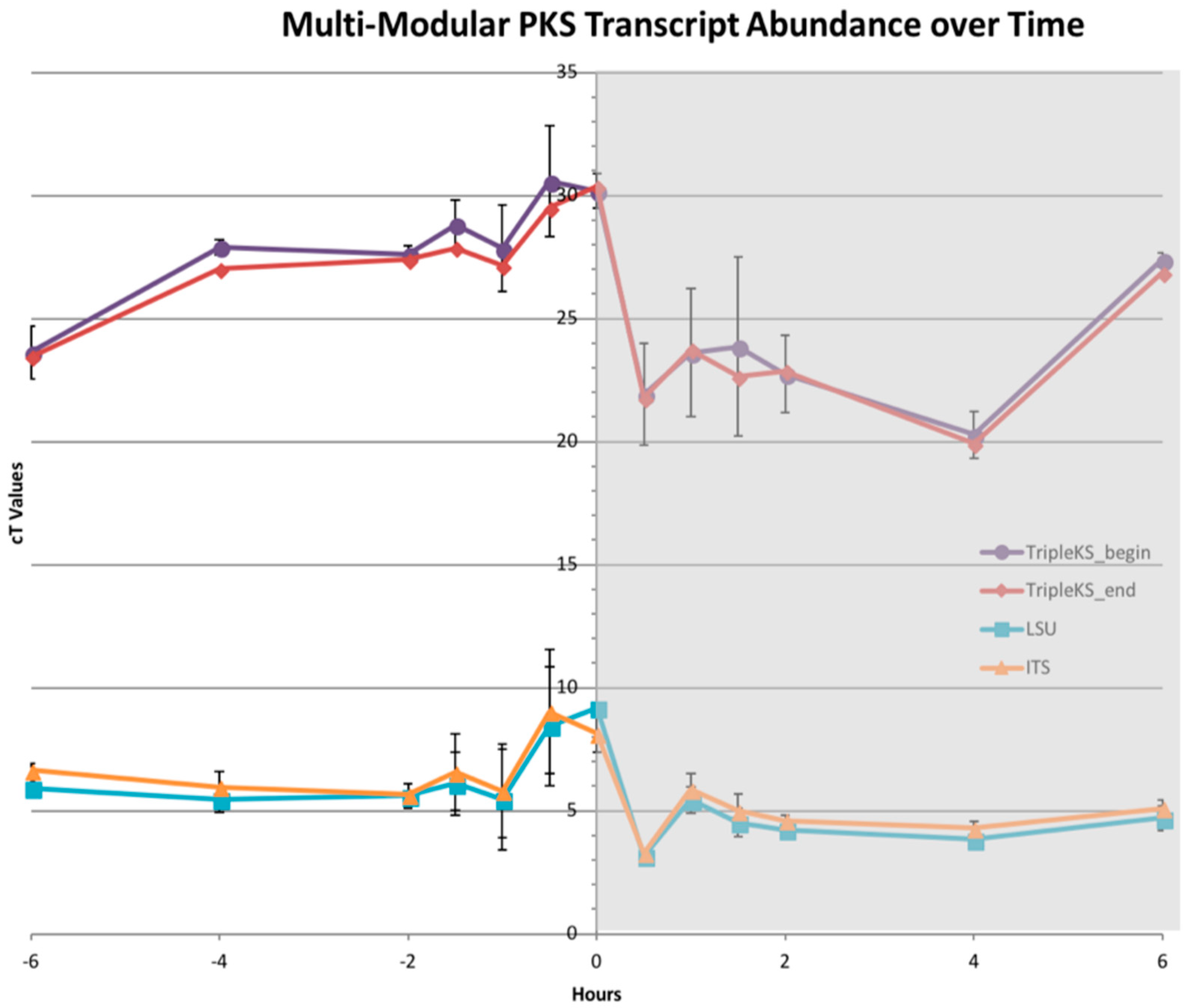 Marinedrugs 21 00425 g008