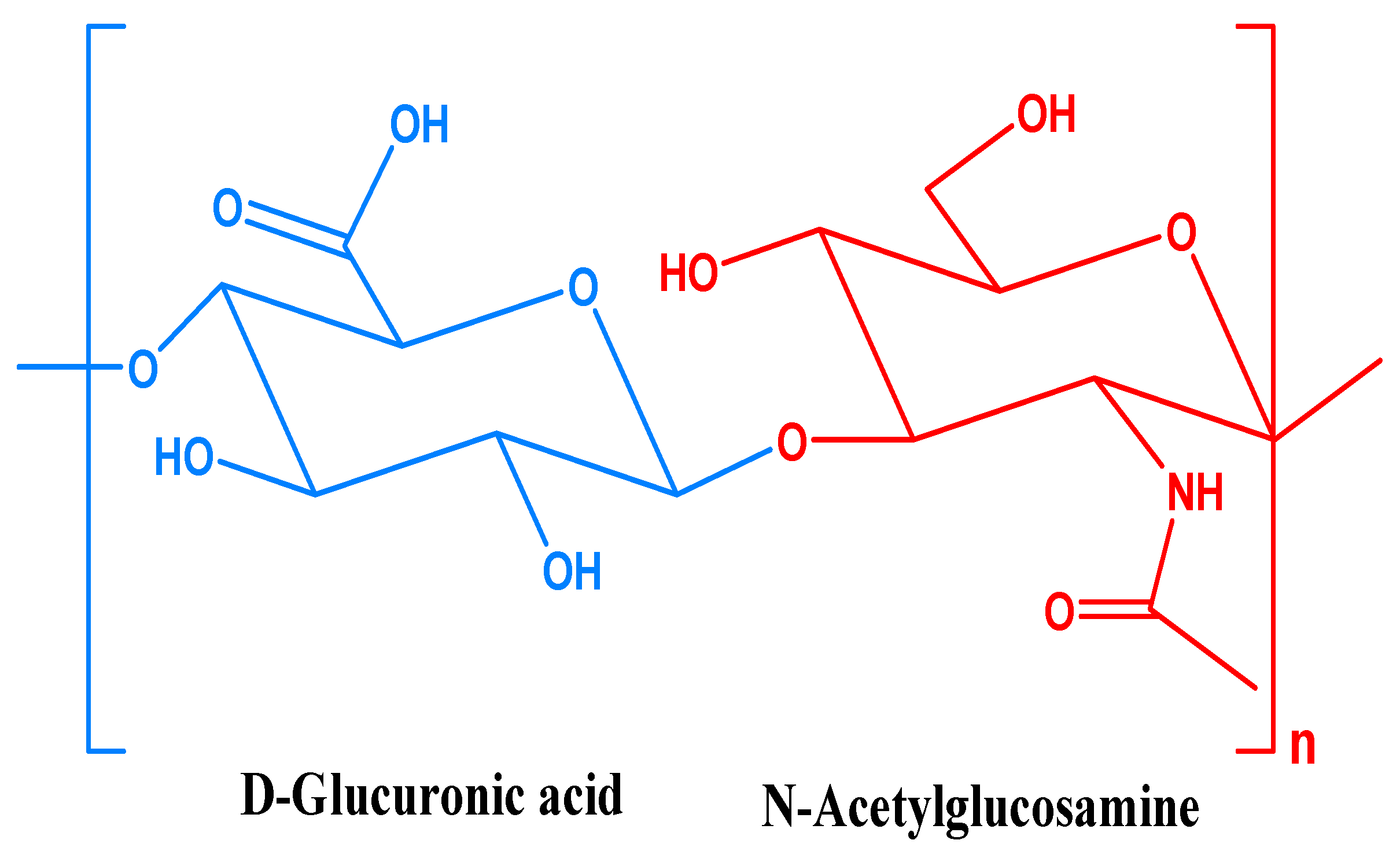 Marinedrugs 21 00426 g001