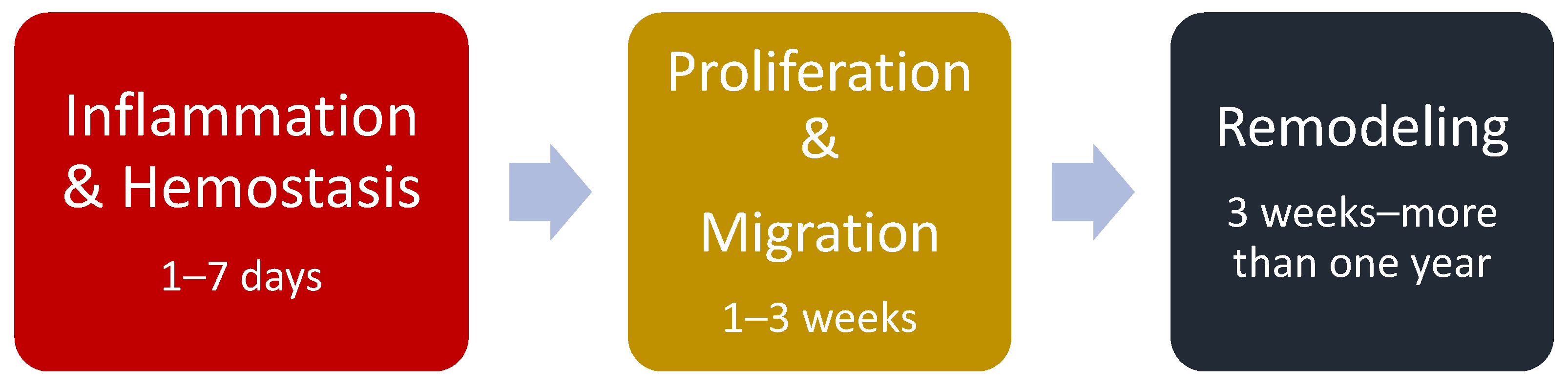 Marinedrugs 21 00426 g004