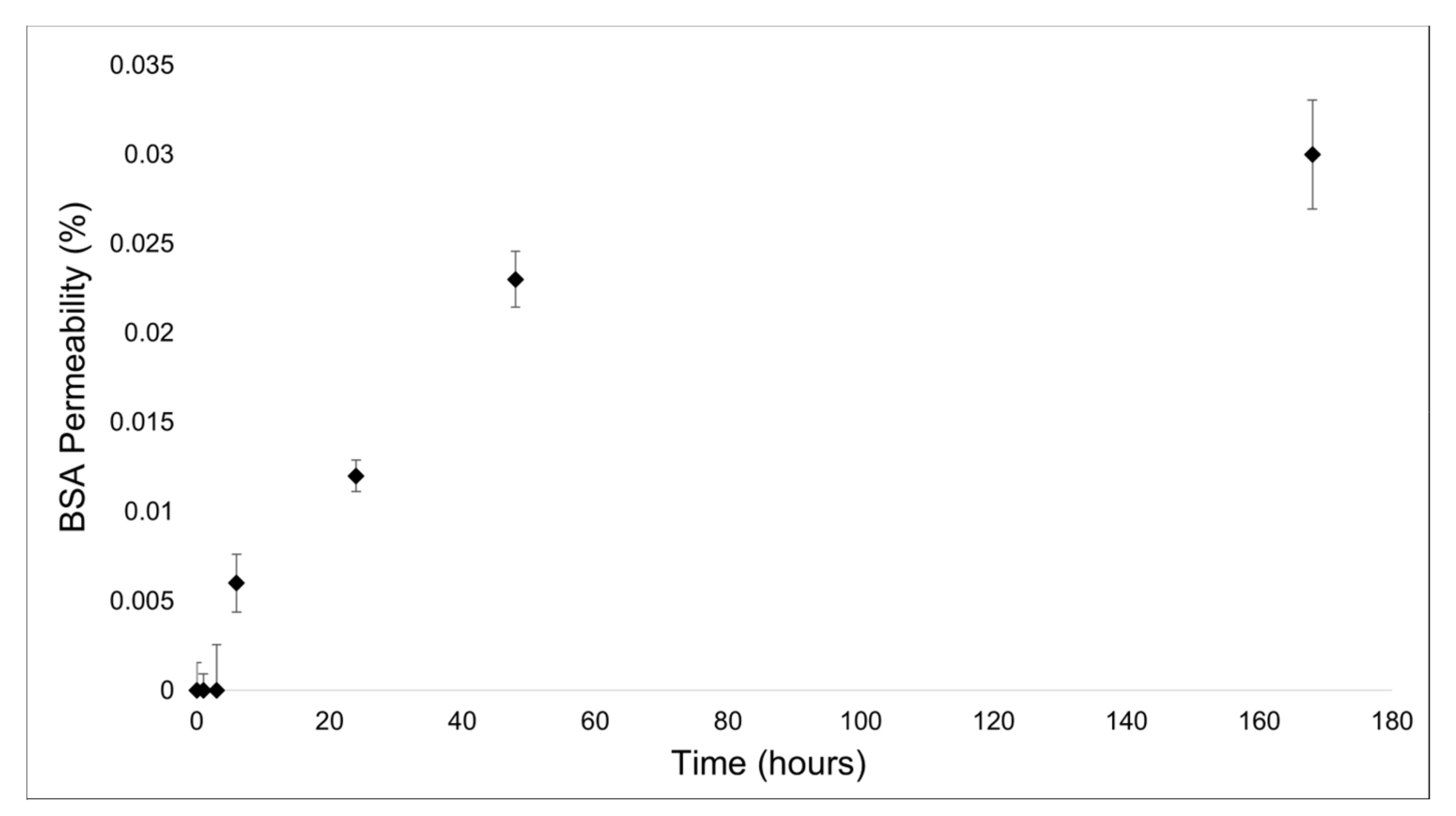 Marinedrugs 21 00428 g001 Marinedrugs 21 00428 g001