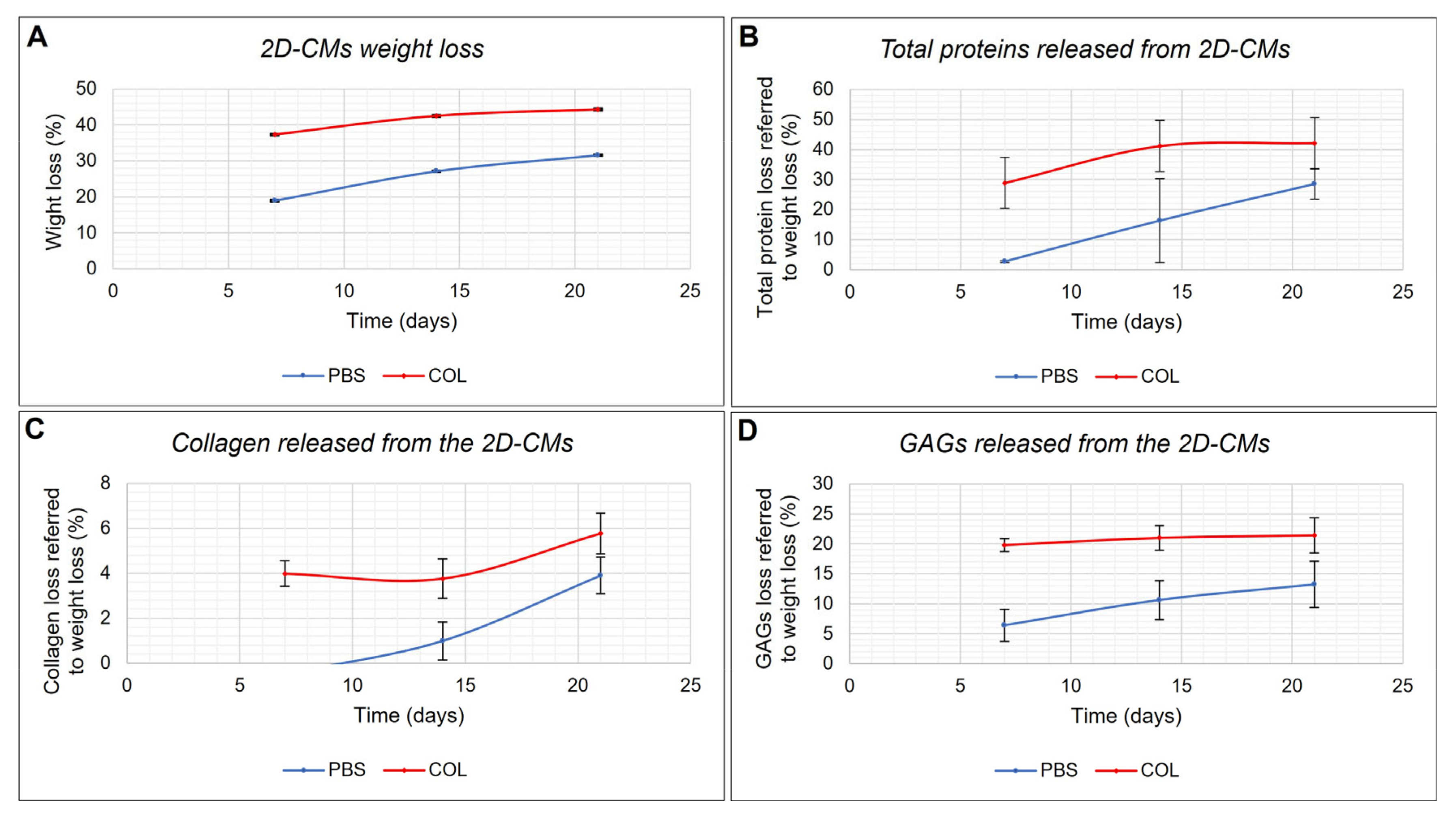 Marinedrugs 21 00428 g002 Marinedrugs 21 00428 g002