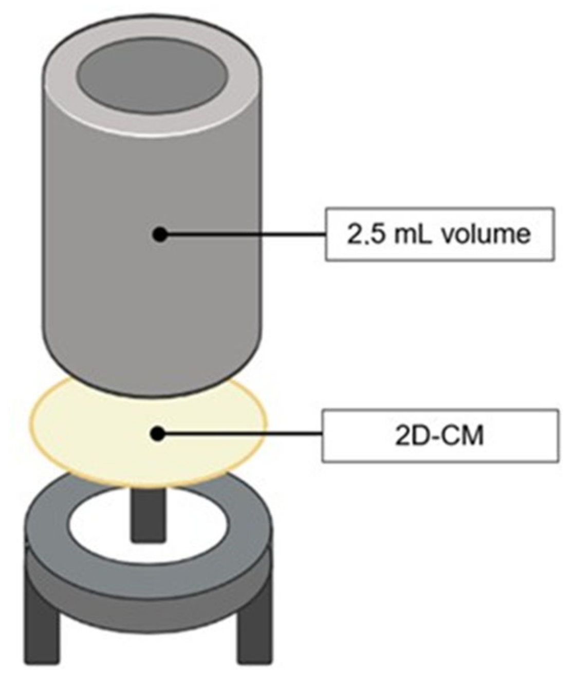 Marinedrugs 21 00428 g003 Marinedrugs 21 00428 g003