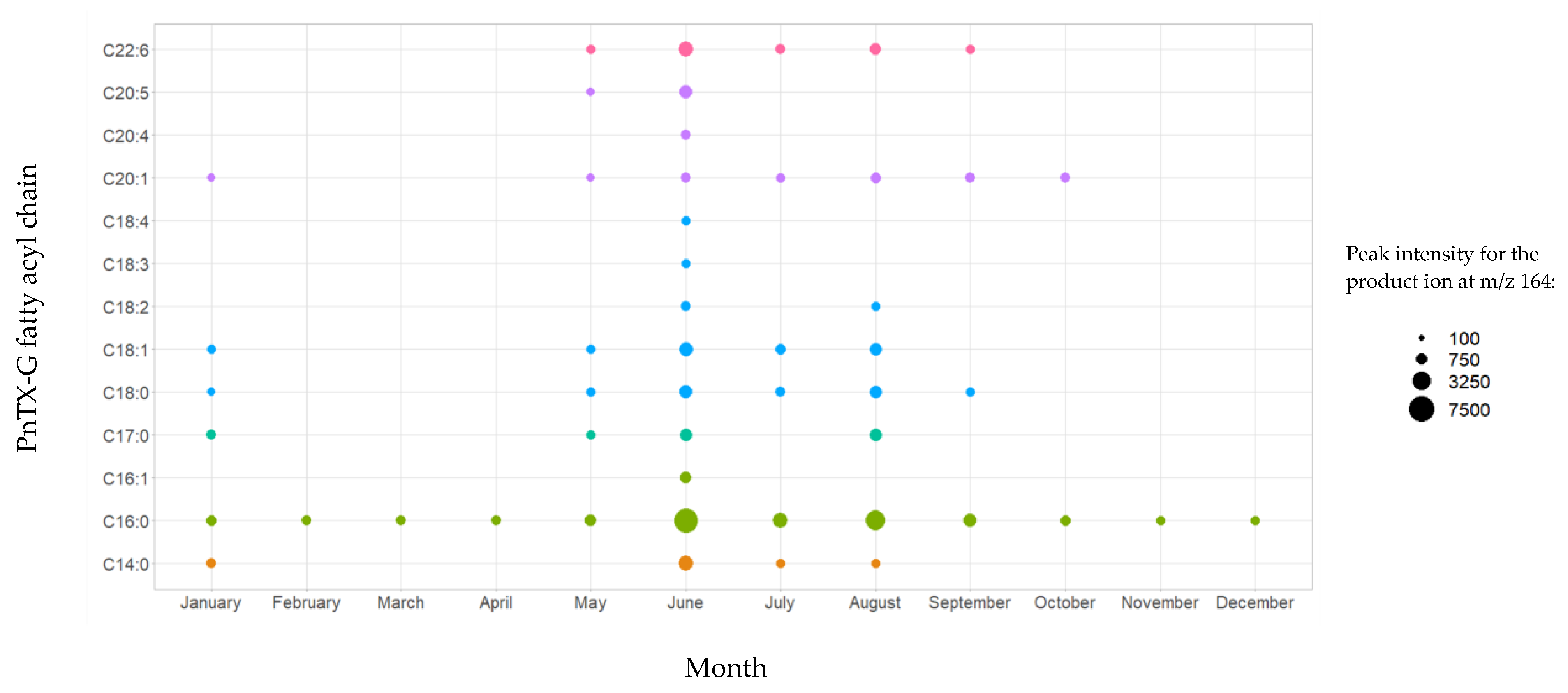 Marinedrugs 21 00429 g002 Marinedrugs 21 00429 g002