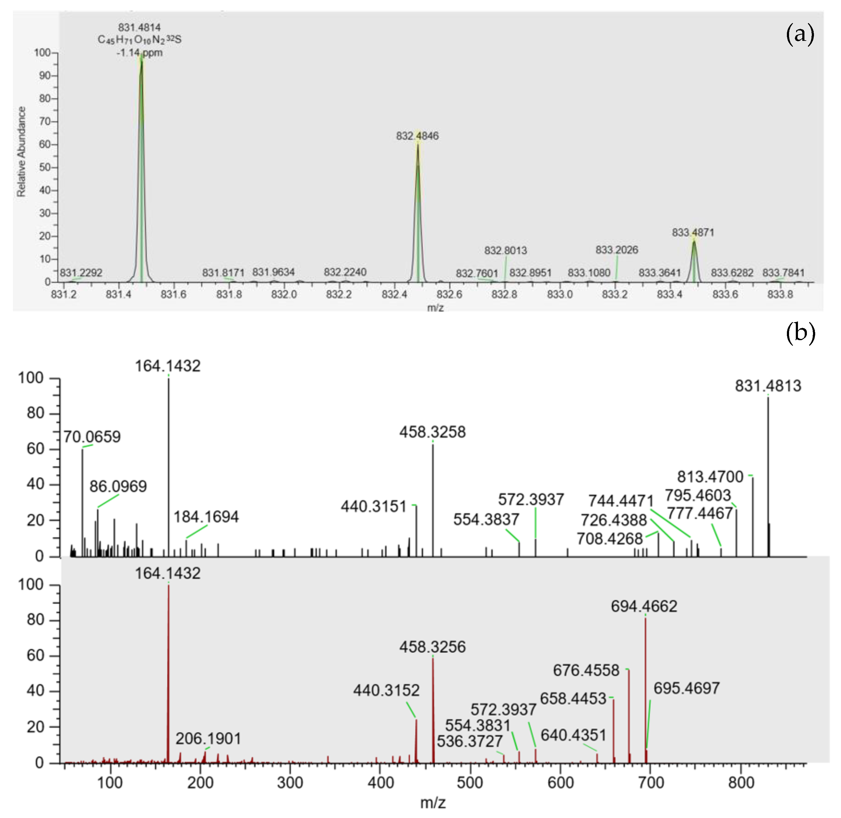 Marinedrugs 21 00429 g004 Marinedrugs 21 00429 g004