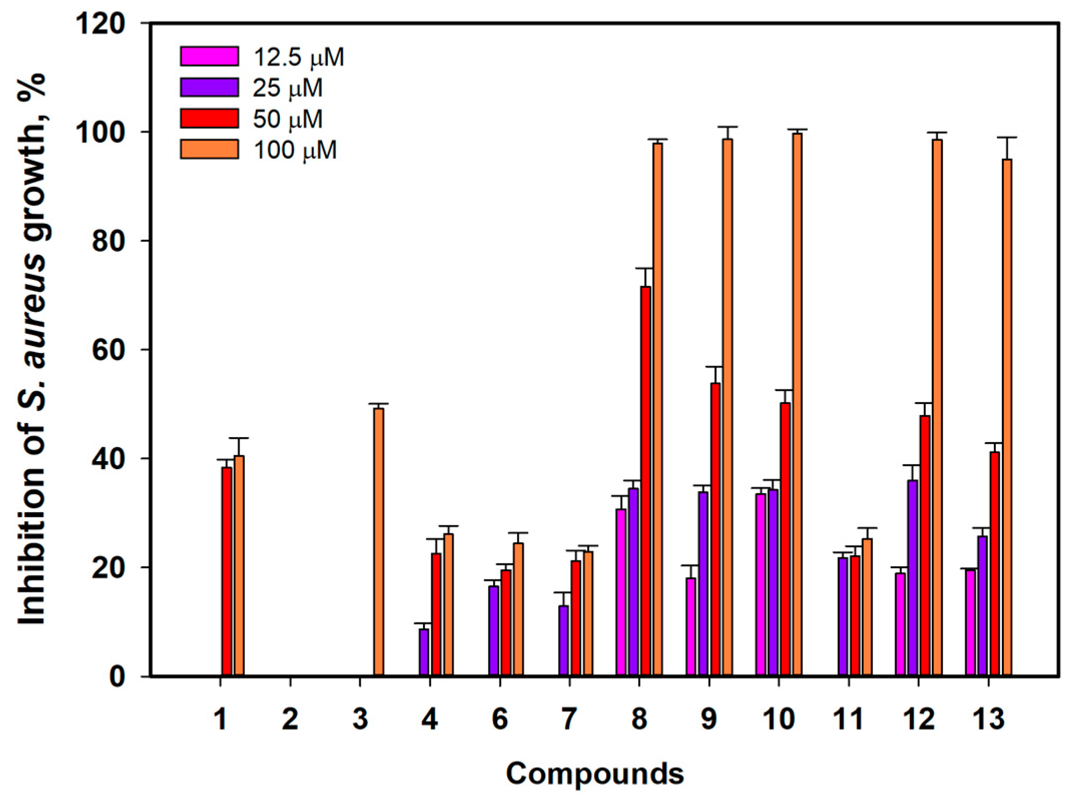 Marinedrugs 21 00431 g006 Marinedrugs 21 00431 g006