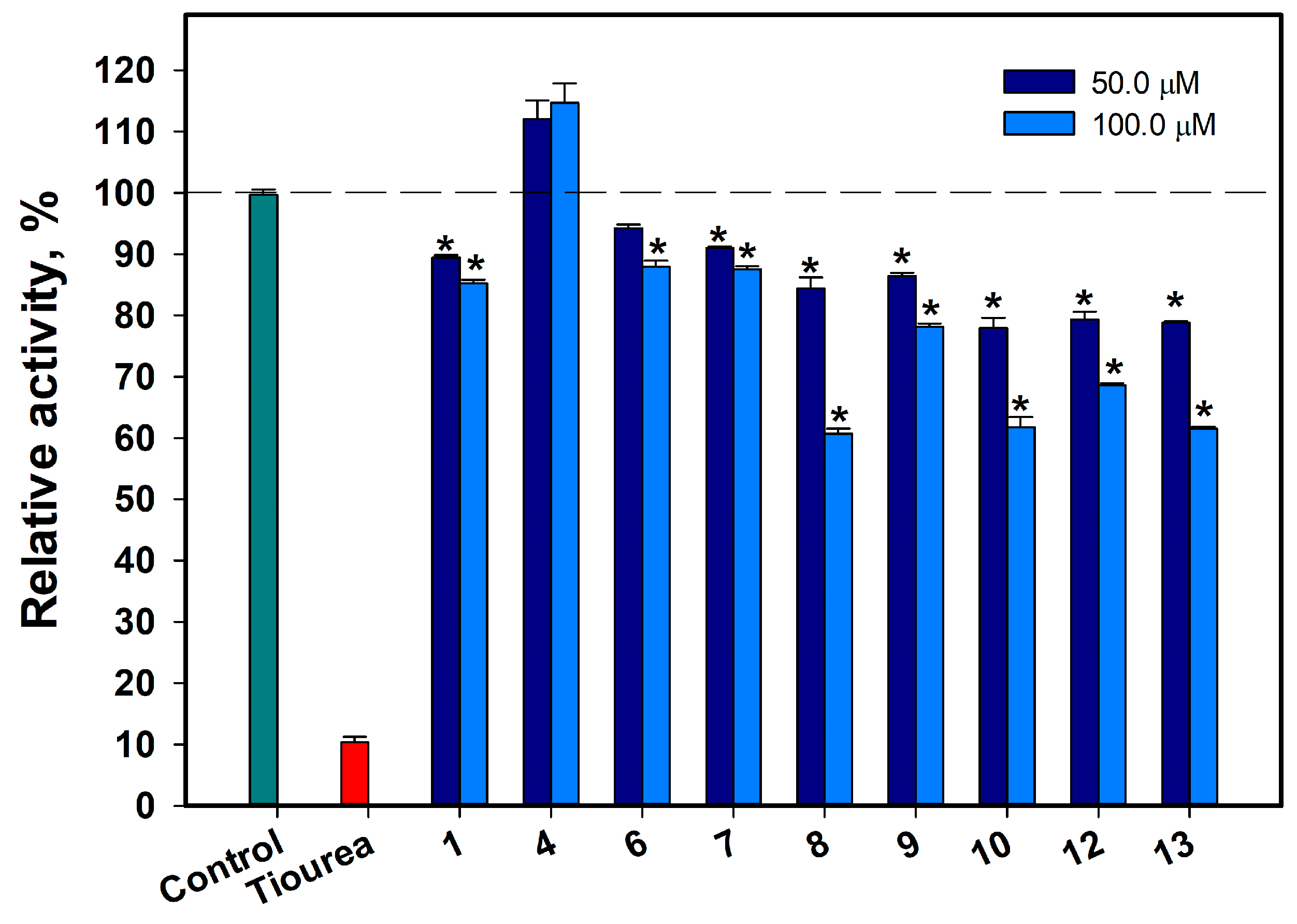 Marinedrugs 21 00431 g007 Marinedrugs 21 00431 g007
