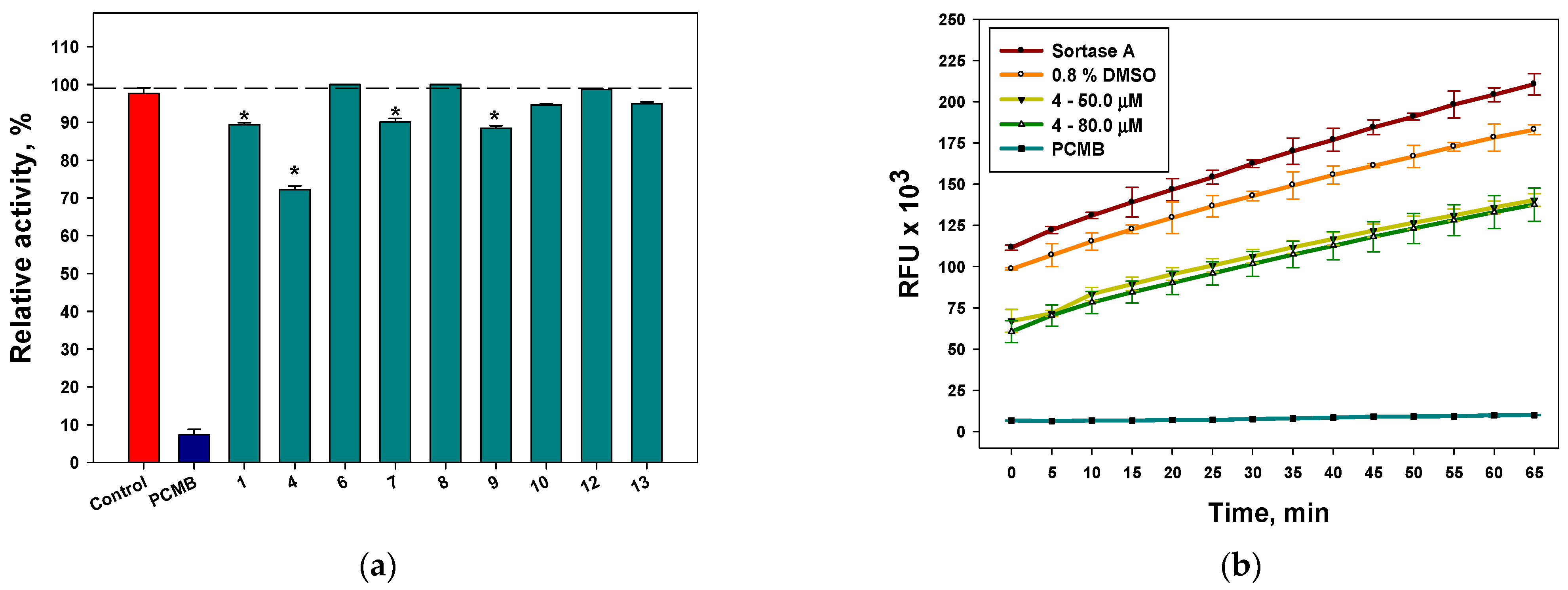 Marinedrugs 21 00431 g008 Marinedrugs 21 00431 g008