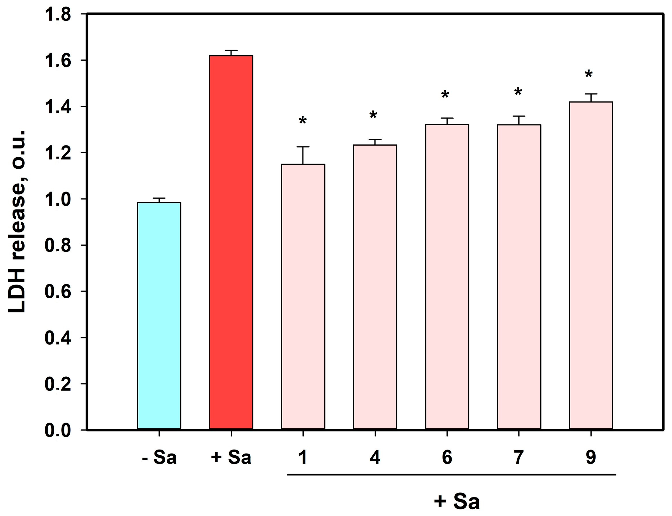 Marinedrugs 21 00431 g010 Marinedrugs 21 00431 g010