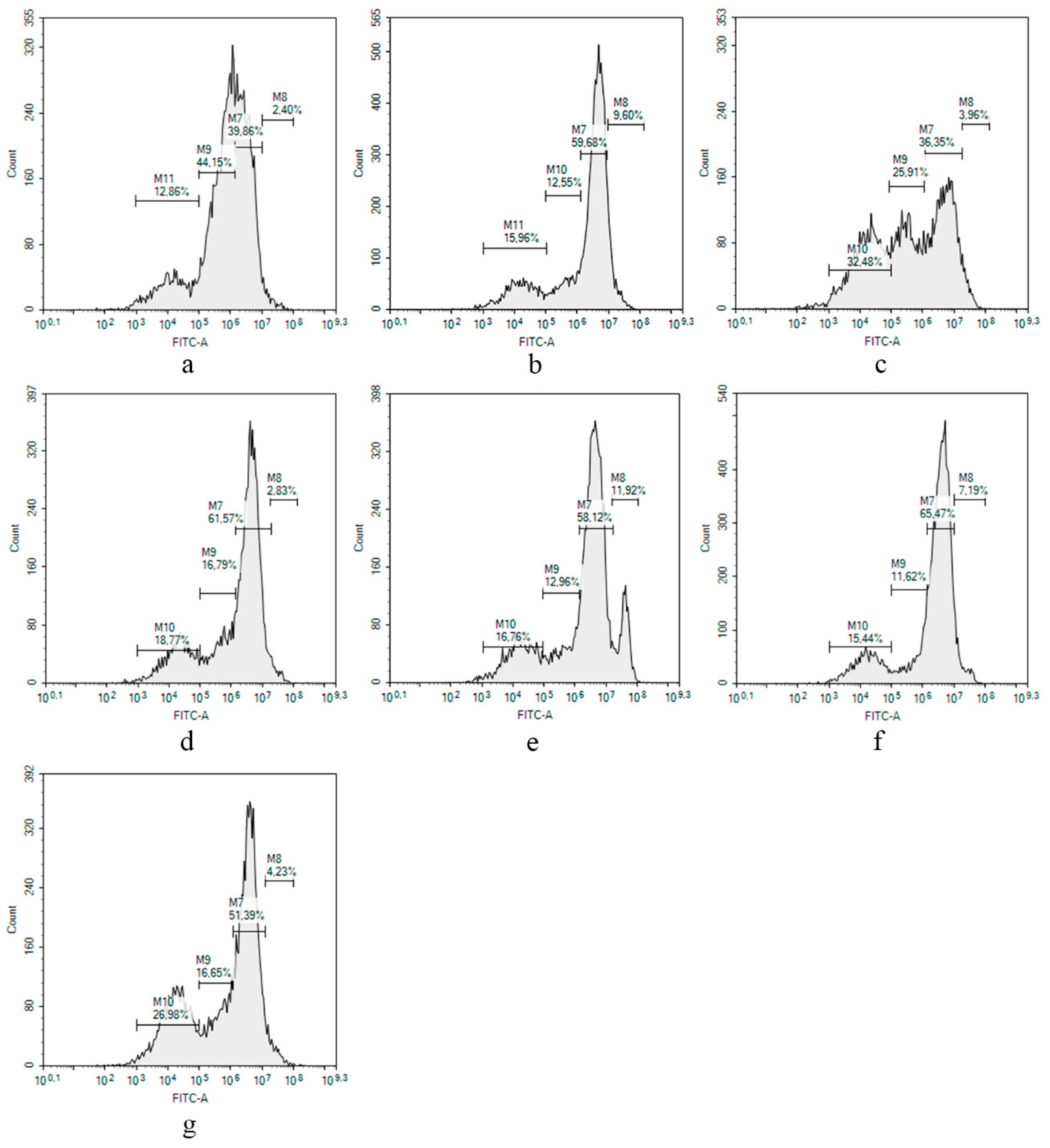 Marinedrugs 21 00431 g011 Marinedrugs 21 00431 g011