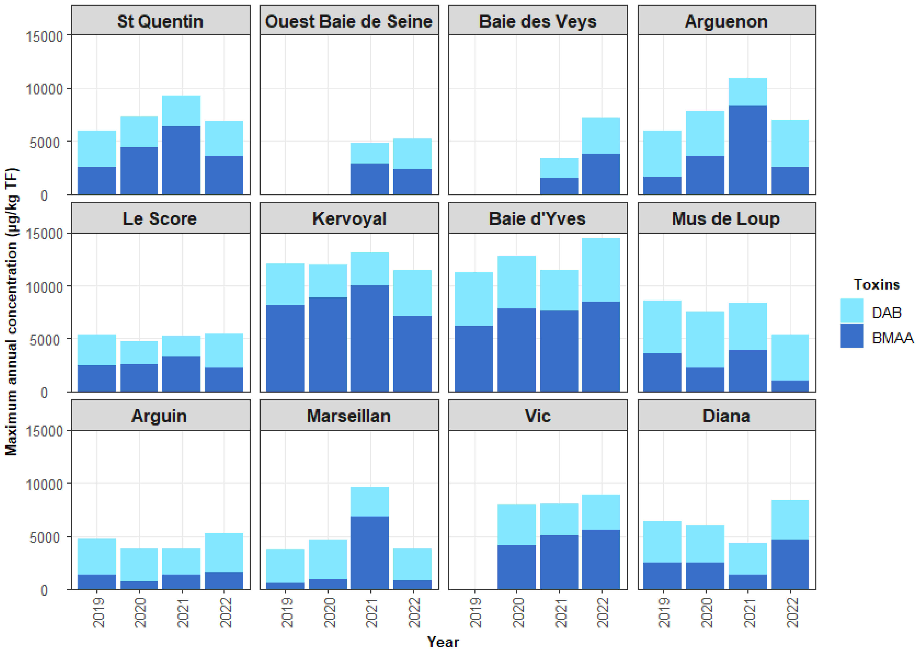 Marinedrugs 21 00435 g009