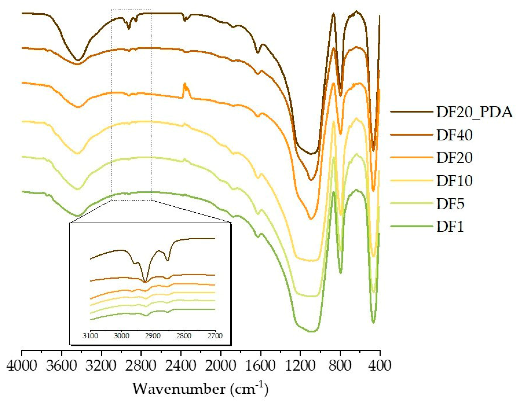 Marinedrugs 21 00438 g001