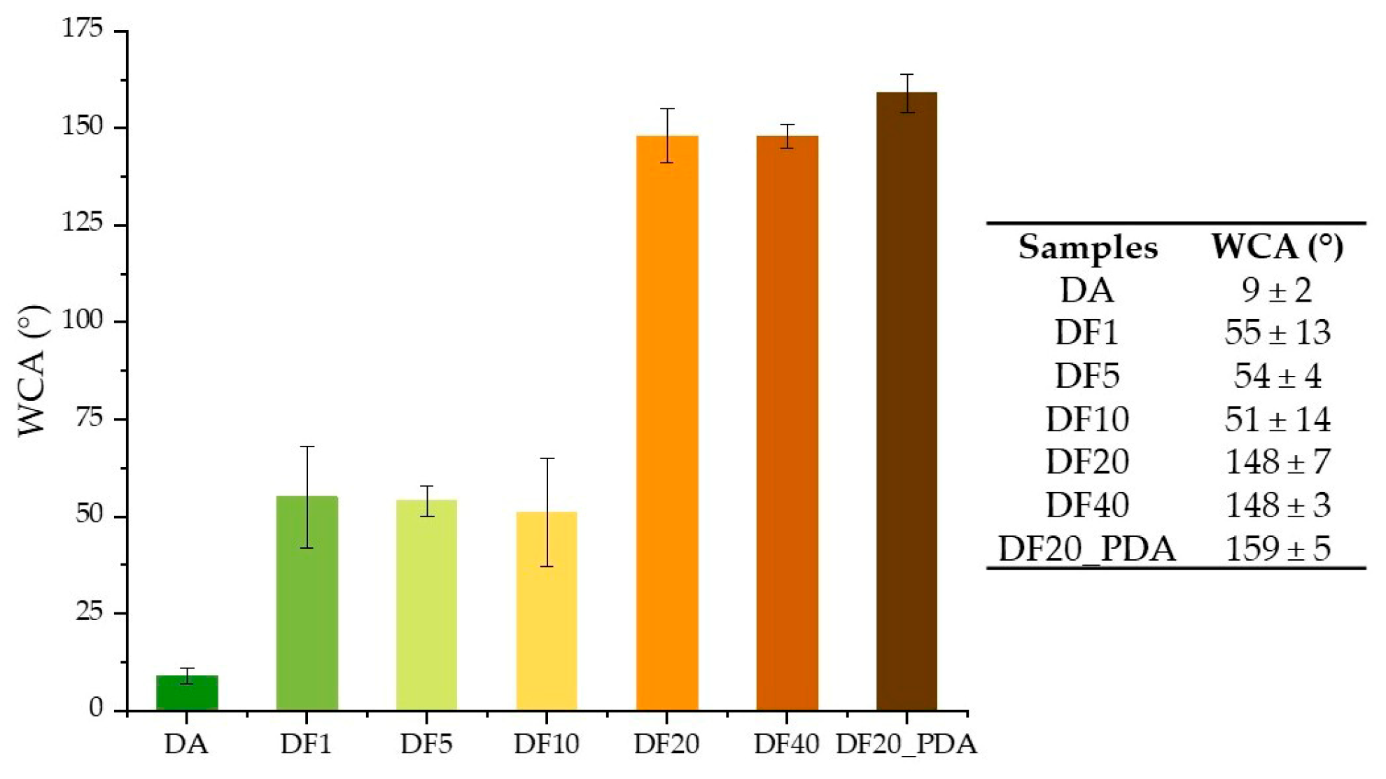 Marinedrugs 21 00438 g004