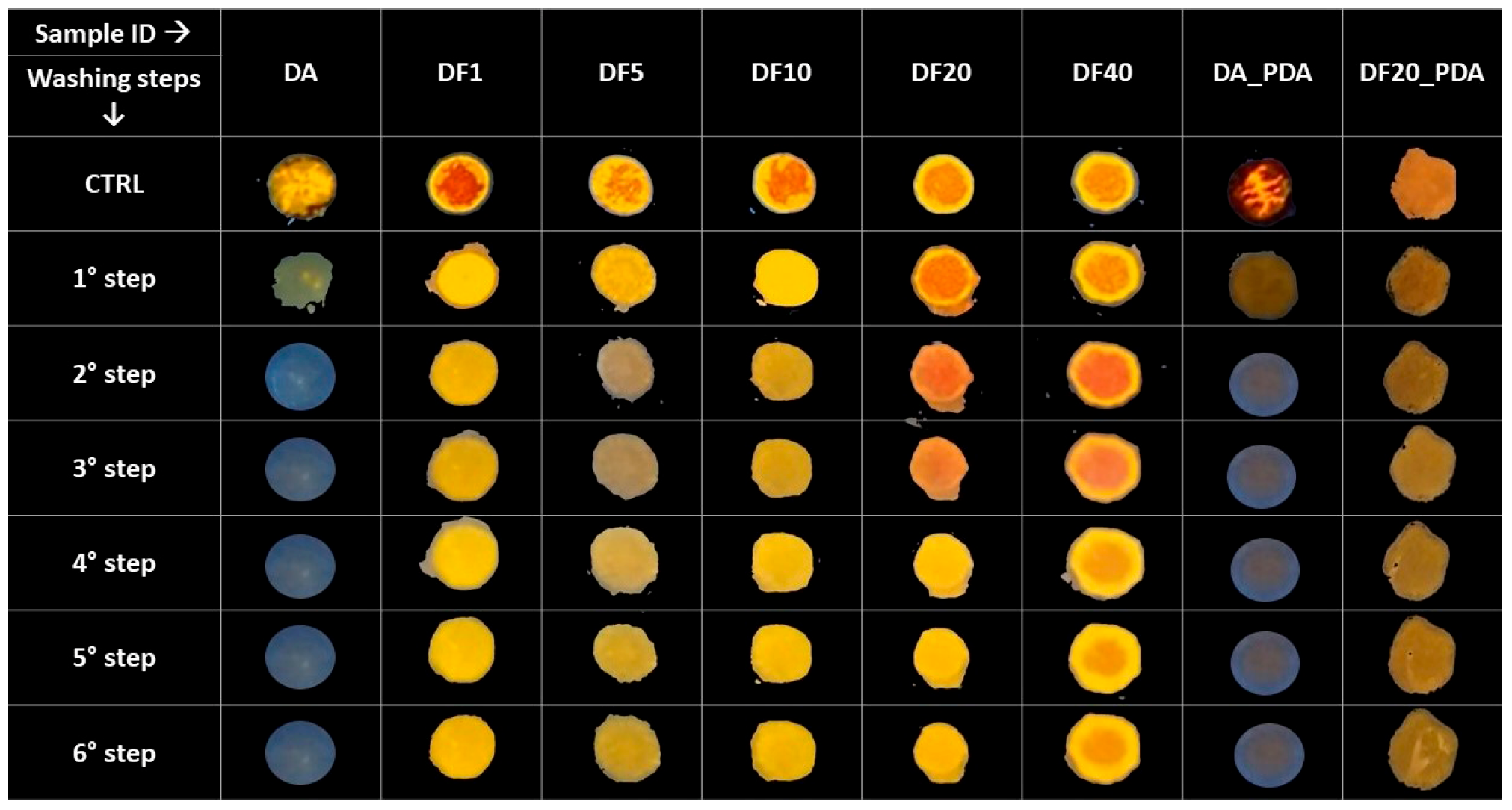 Marinedrugs 21 00438 g005