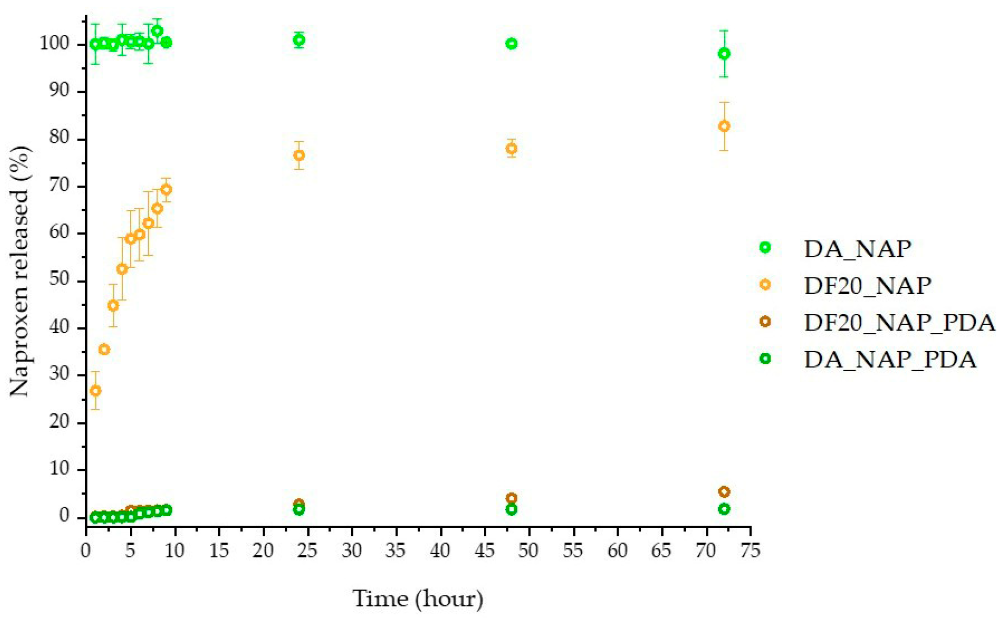 Marinedrugs 21 00438 g007