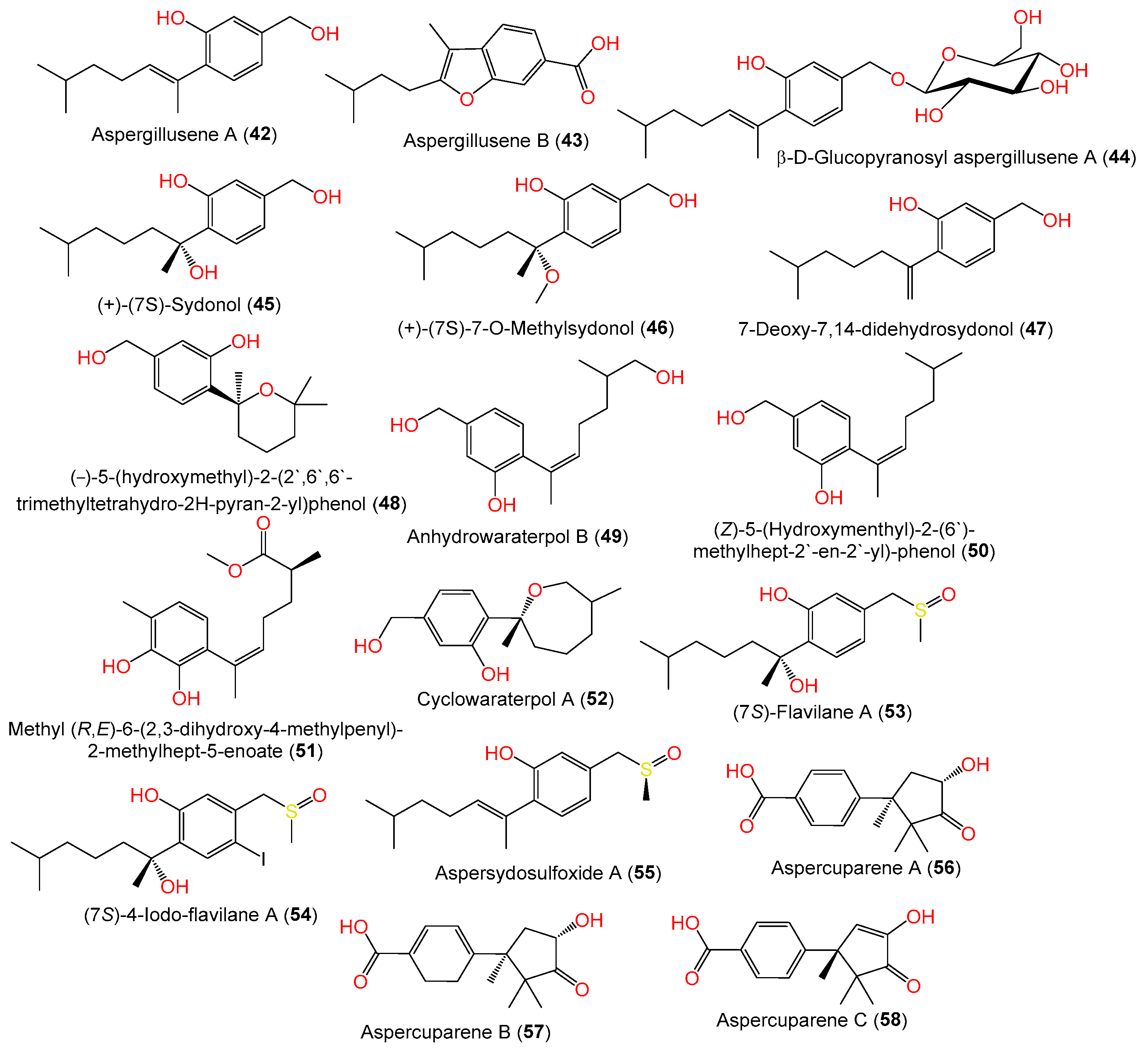 Marinedrugs 21 00441 g003 Marinedrugs 21 00441 g003