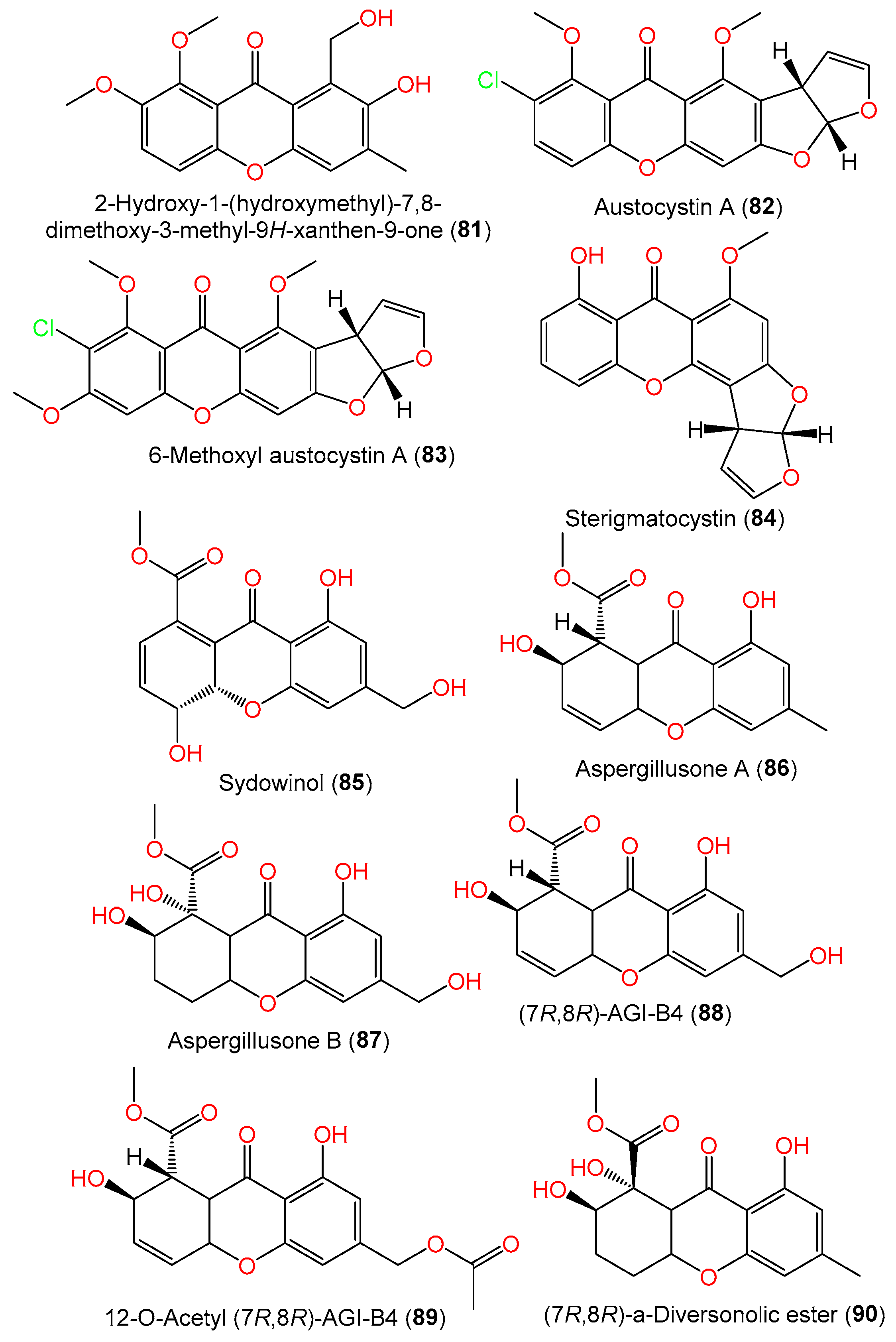 Marinedrugs 21 00441 g006 Marinedrugs 21 00441 g006