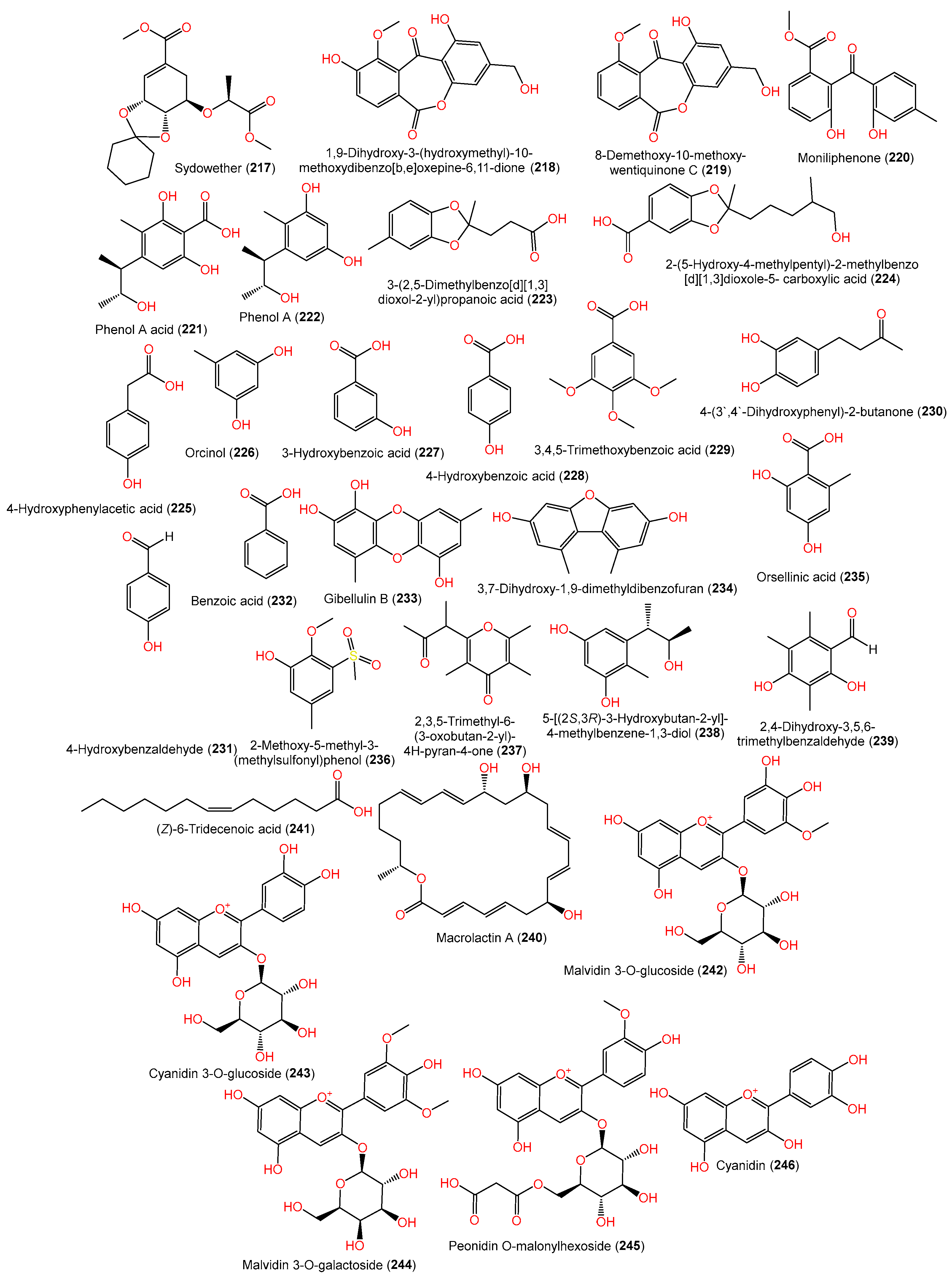 Marinedrugs 21 00441 g015 Marinedrugs 21 00441 g015