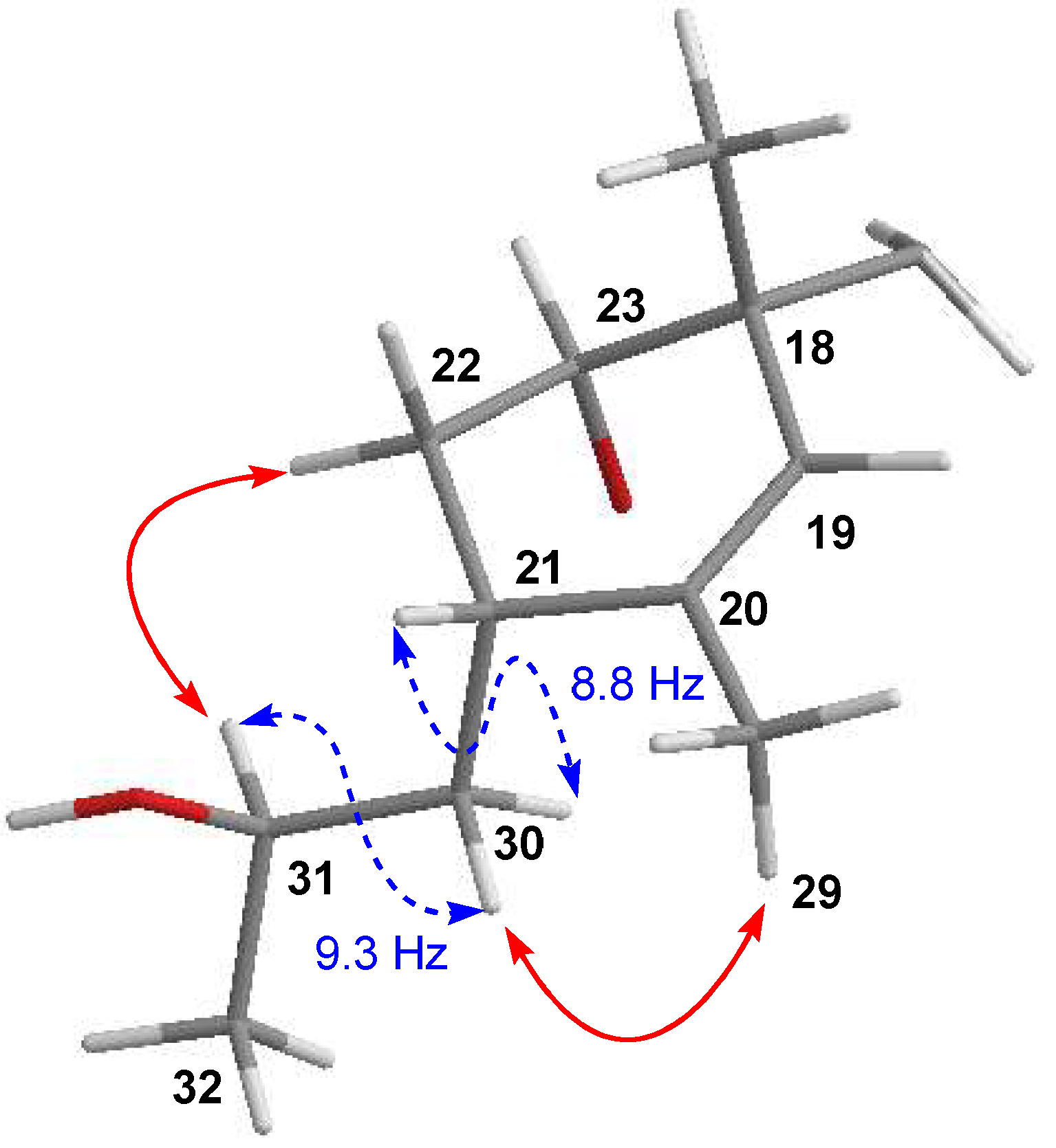 Marinedrugs 21 00443 g005