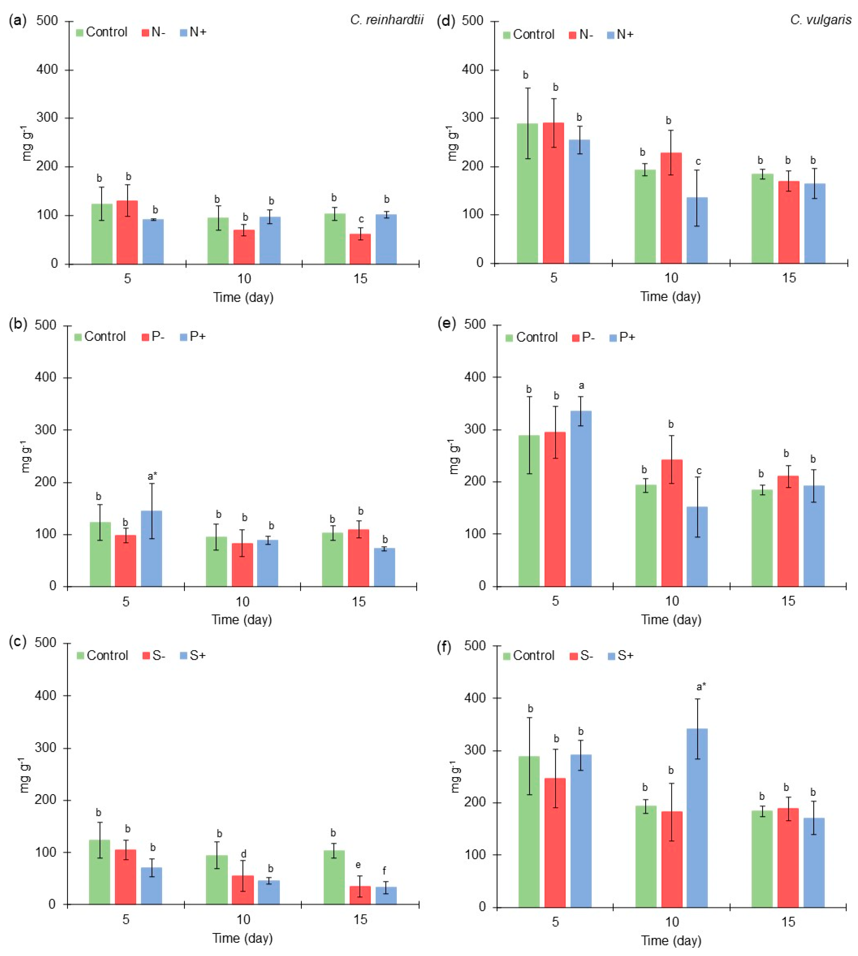 Marinedrugs 21 00450 g003