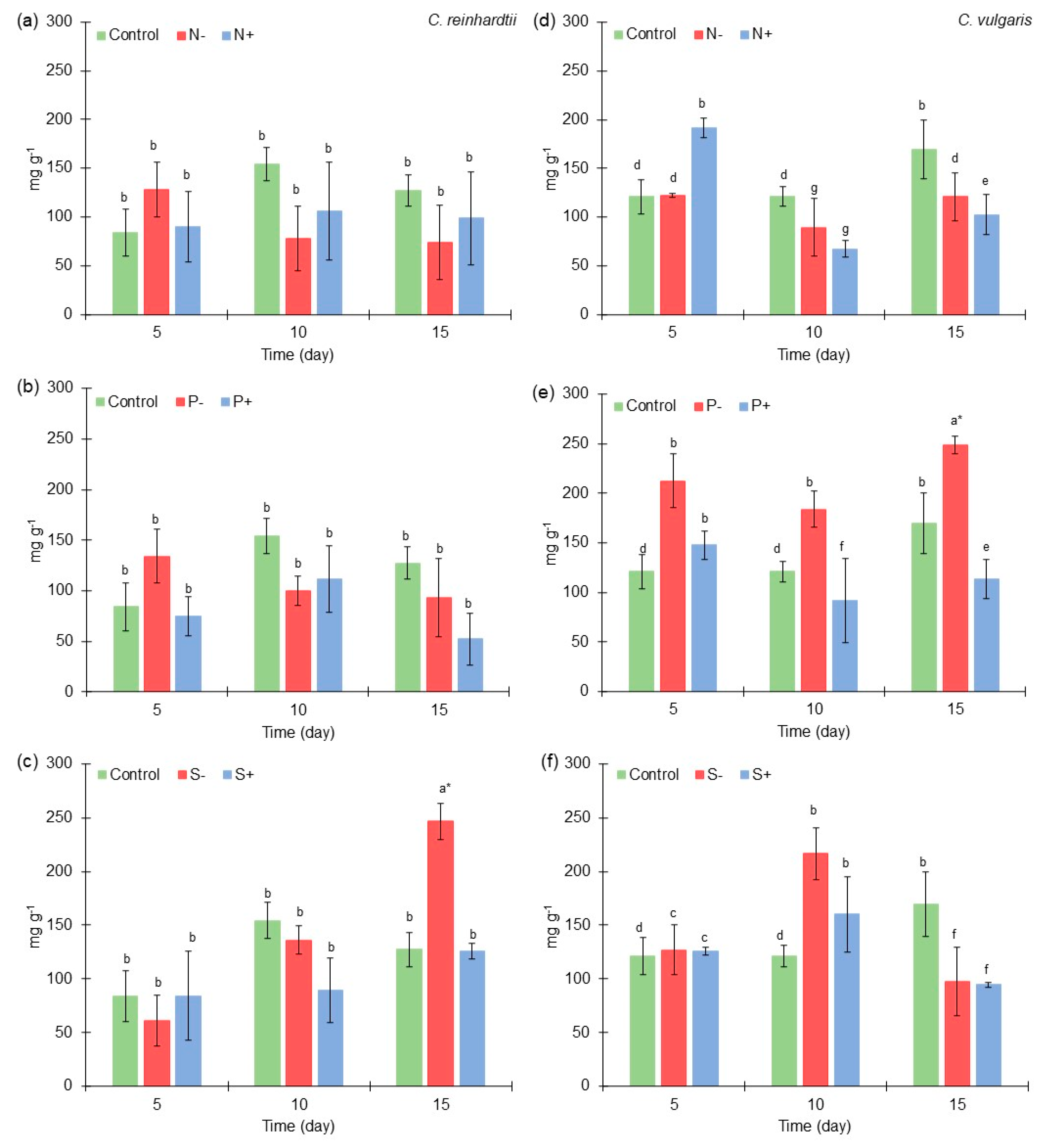 Marinedrugs 21 00450 g004