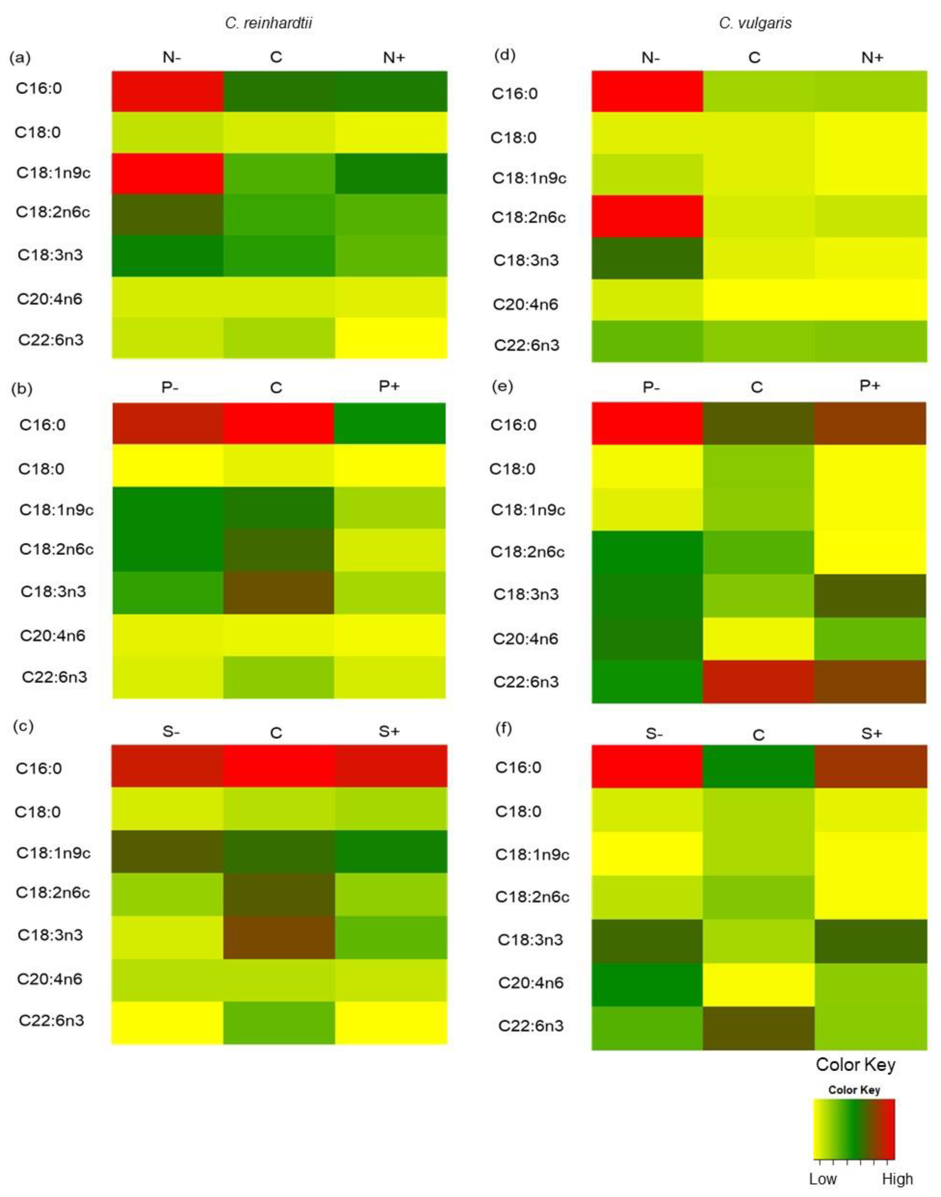 Marinedrugs 21 00450 g005