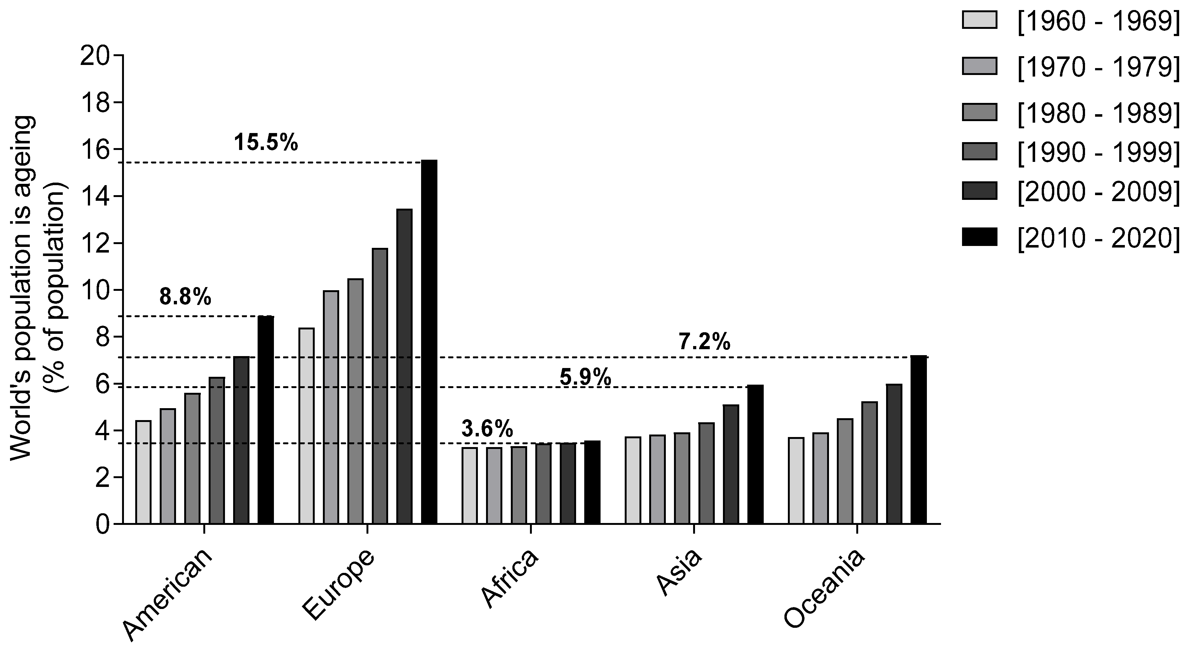 Marinedrugs 21 00451 g001 550