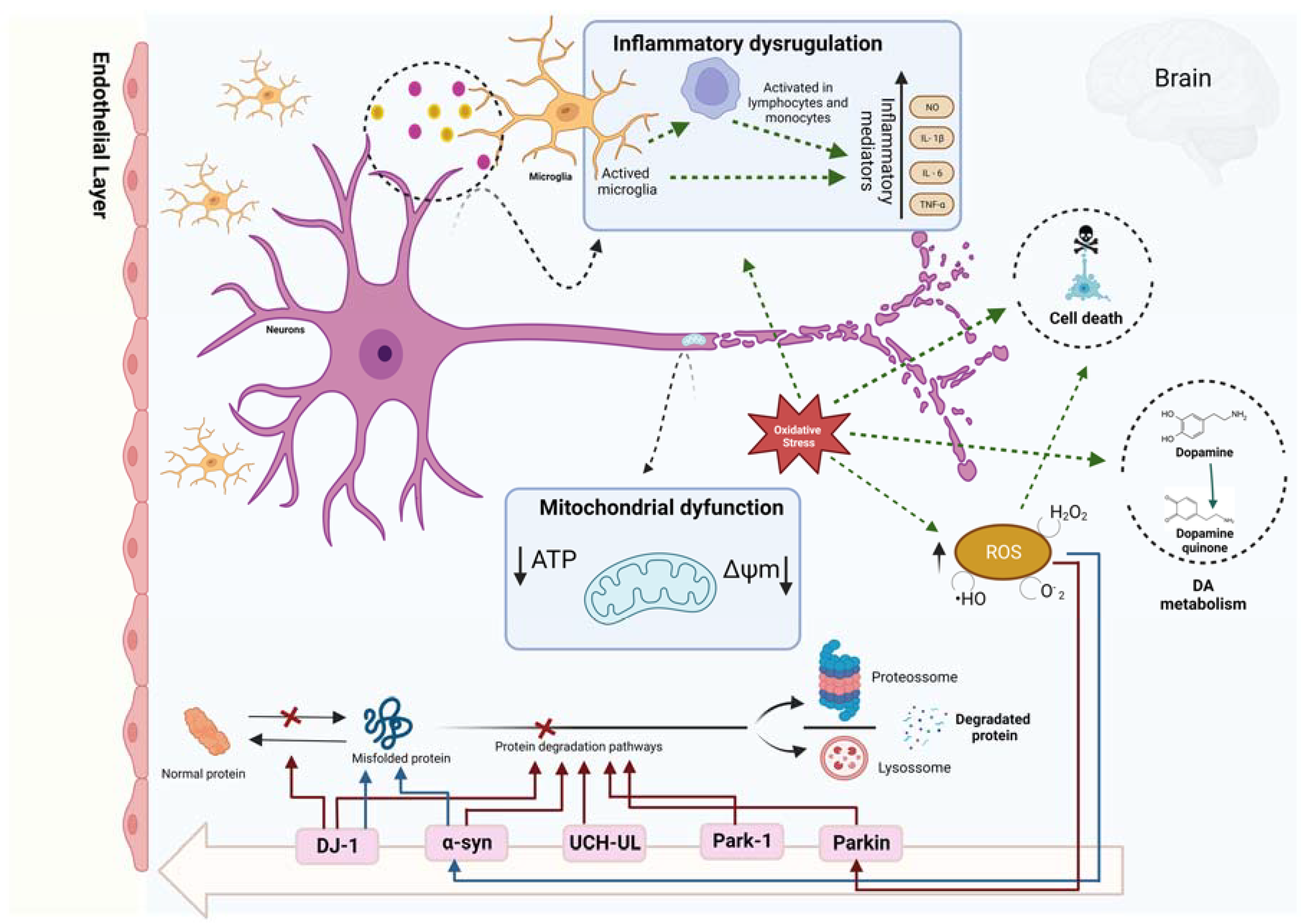 Marinedrugs 21 00451 g002 550