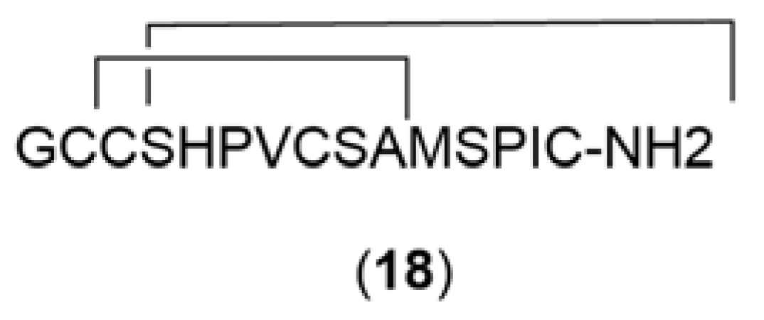 Marinedrugs 21 00451 g007 550