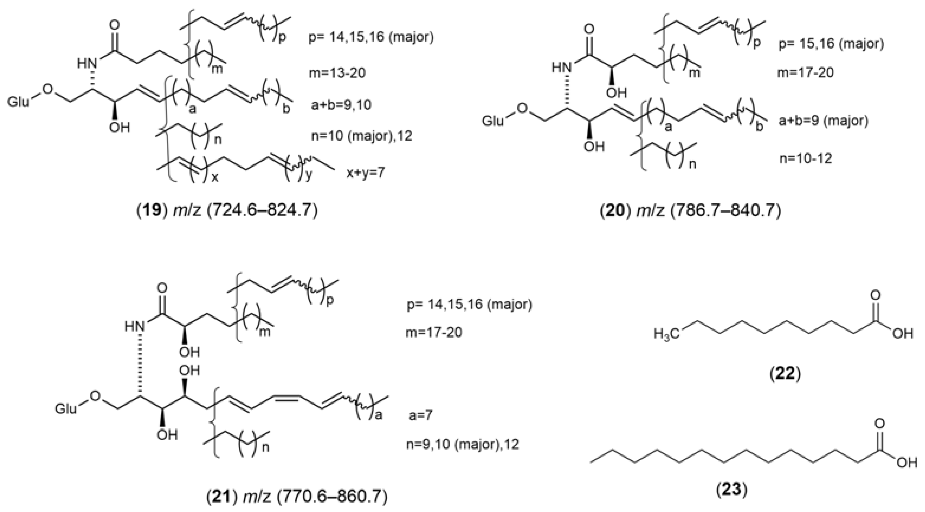 Marinedrugs 21 00451 g008 550