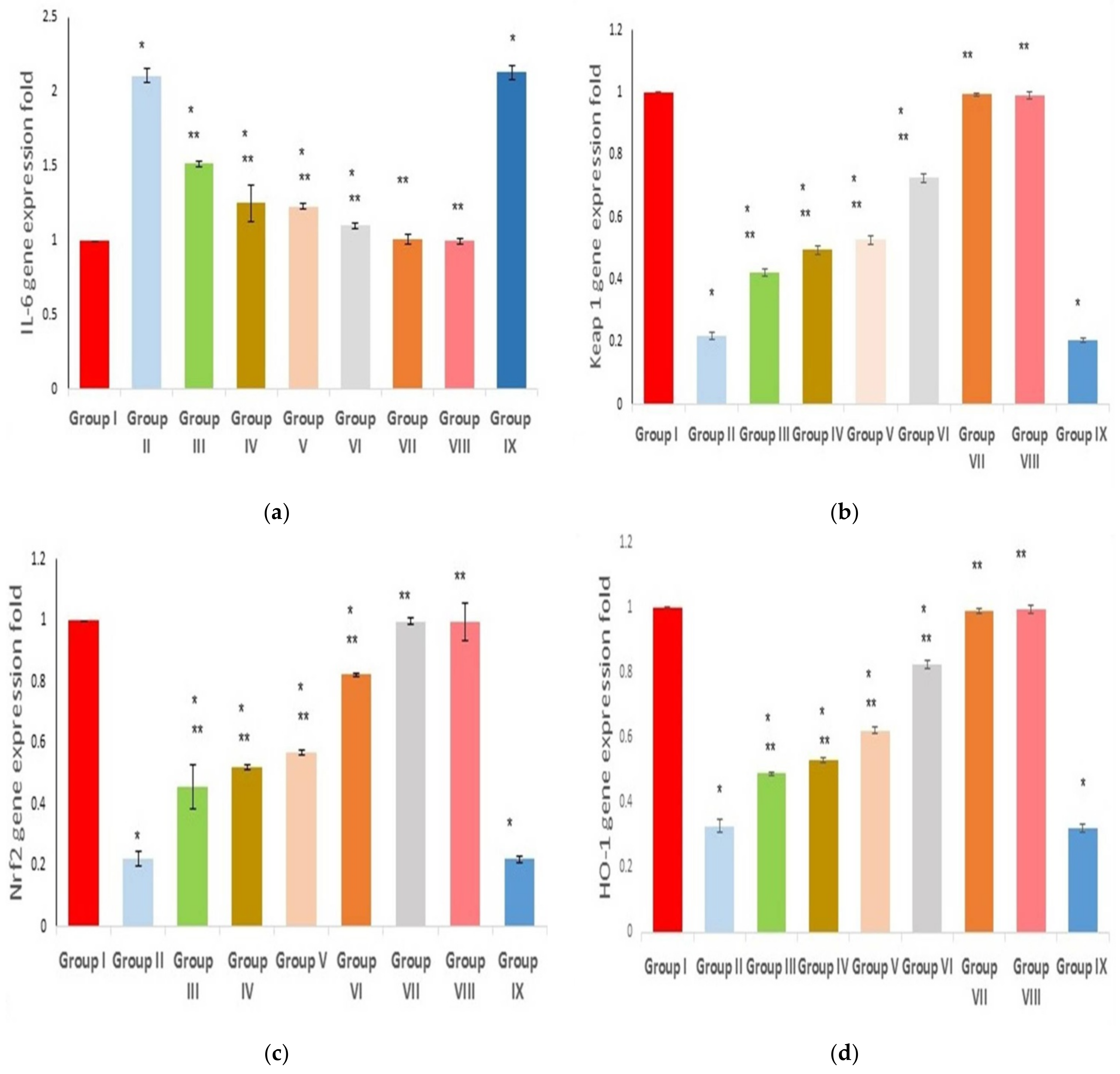 Marinedrugs 21 00459 g009