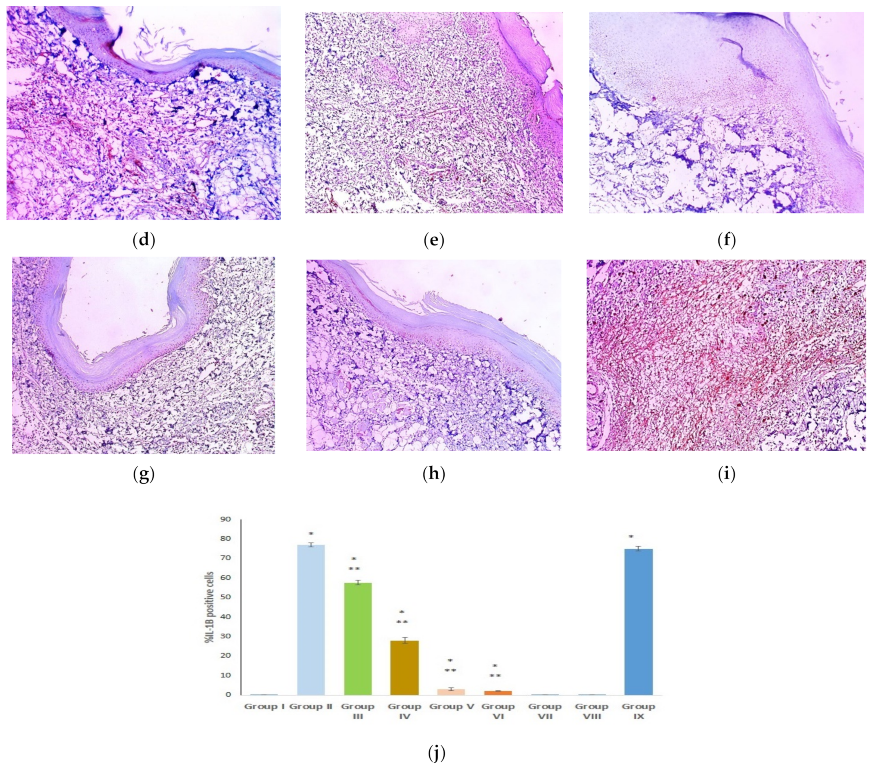 Marinedrugs 21 00459 g013b