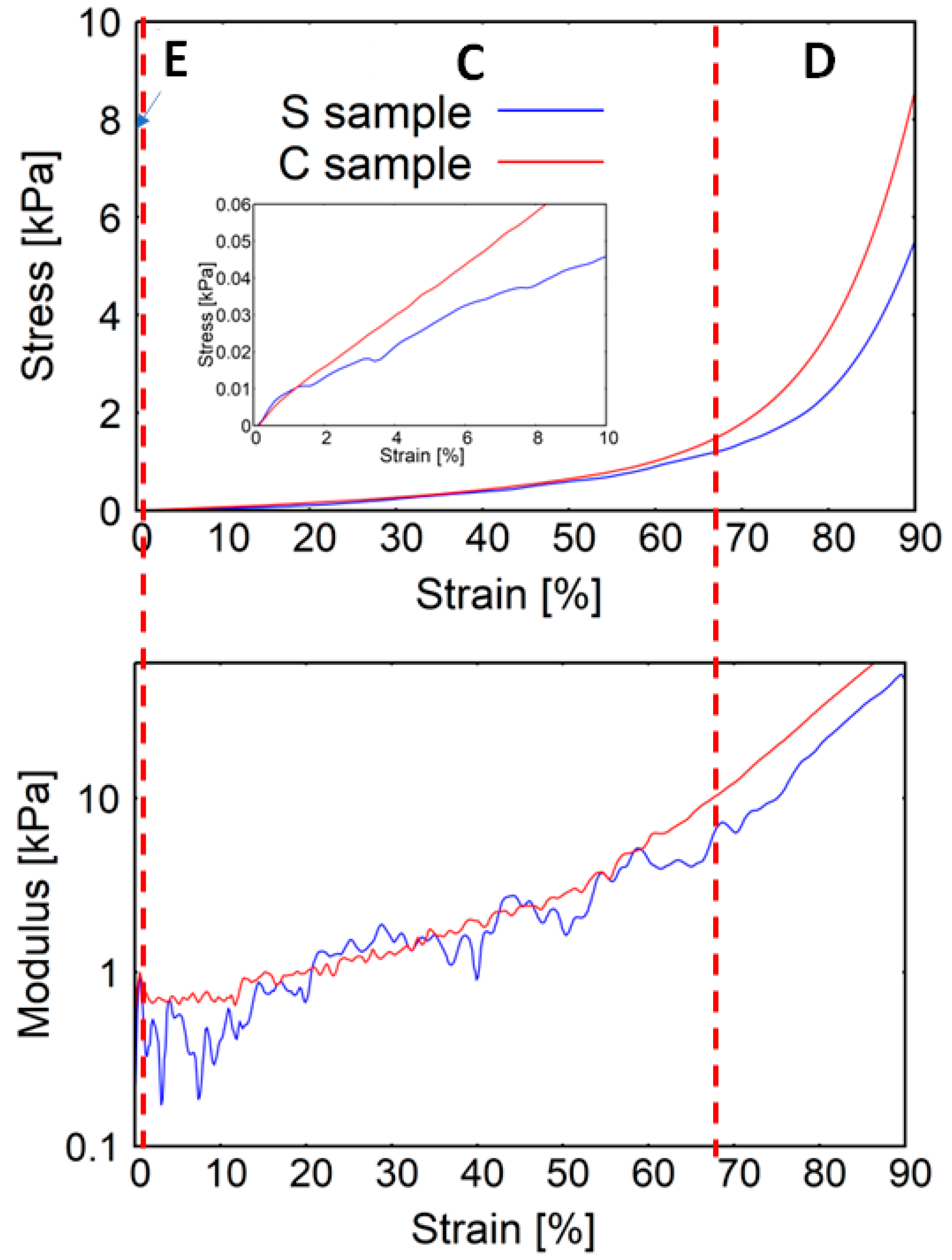 Marinedrugs 21 00463 g002