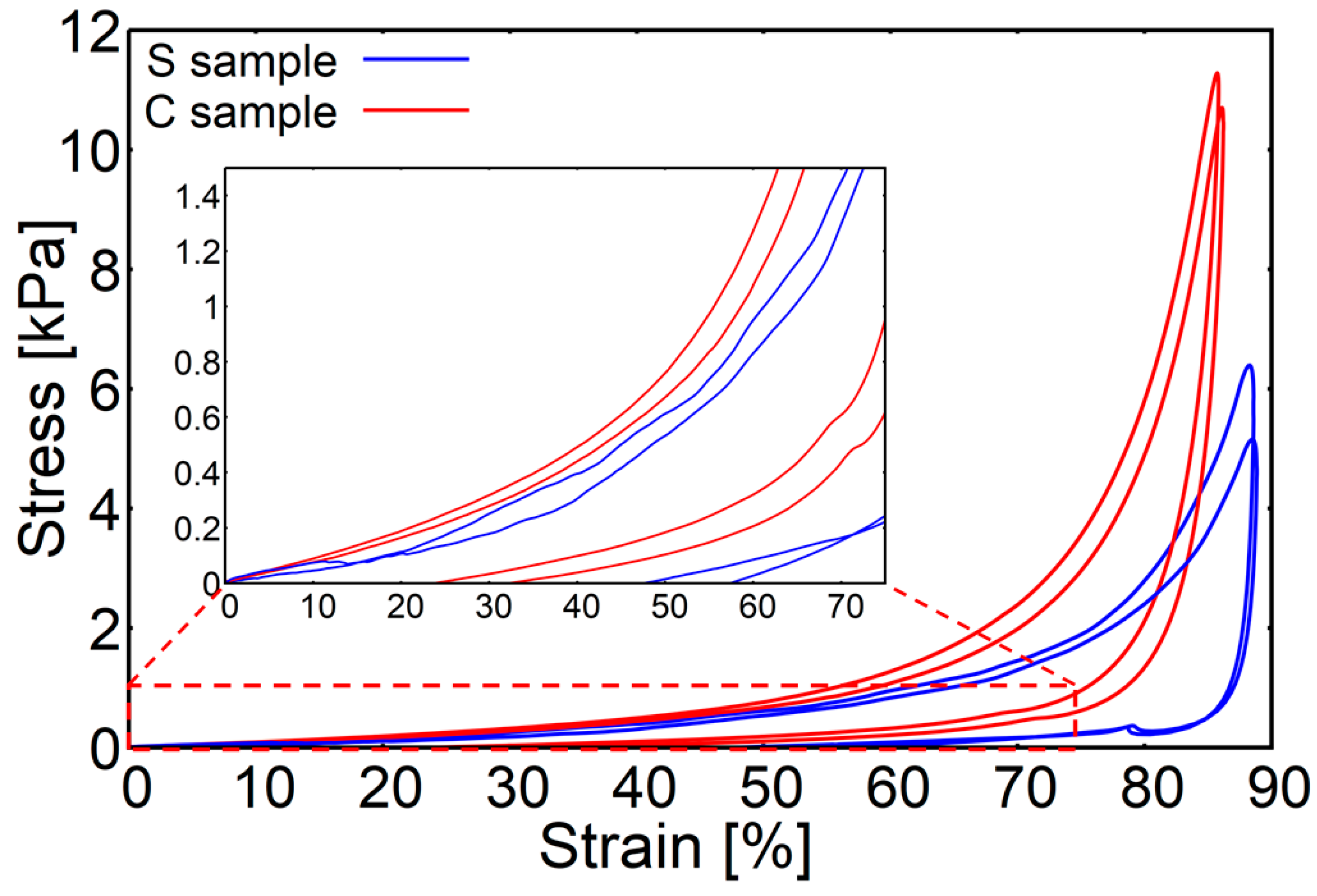 Marinedrugs 21 00463 g004