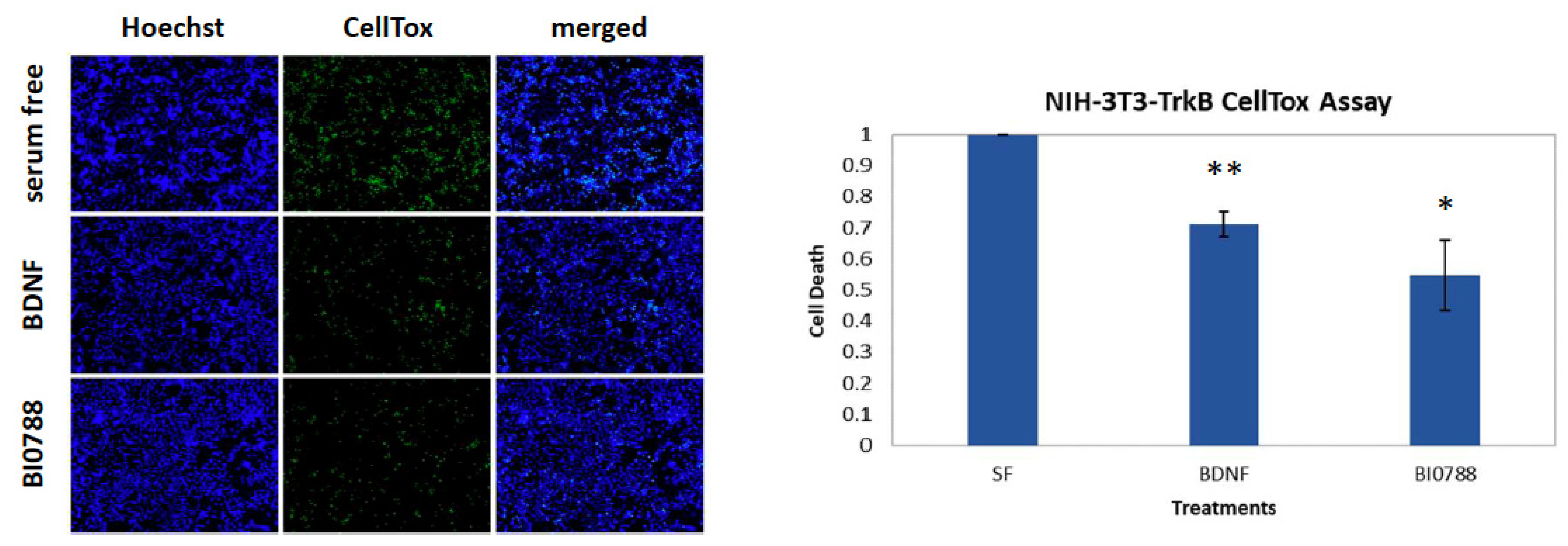 Marinedrugs 21 00465 g002