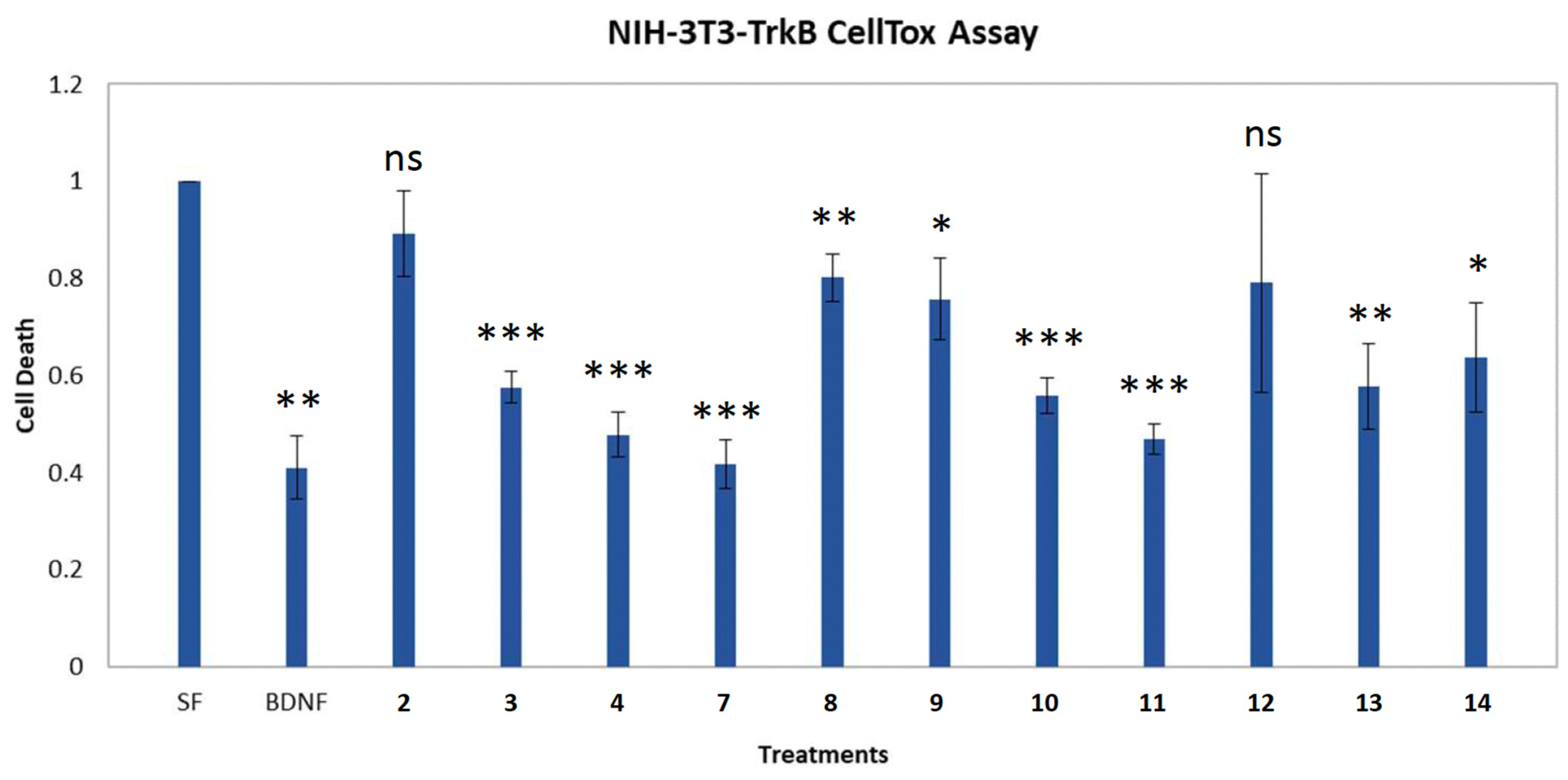Marinedrugs 21 00465 g004