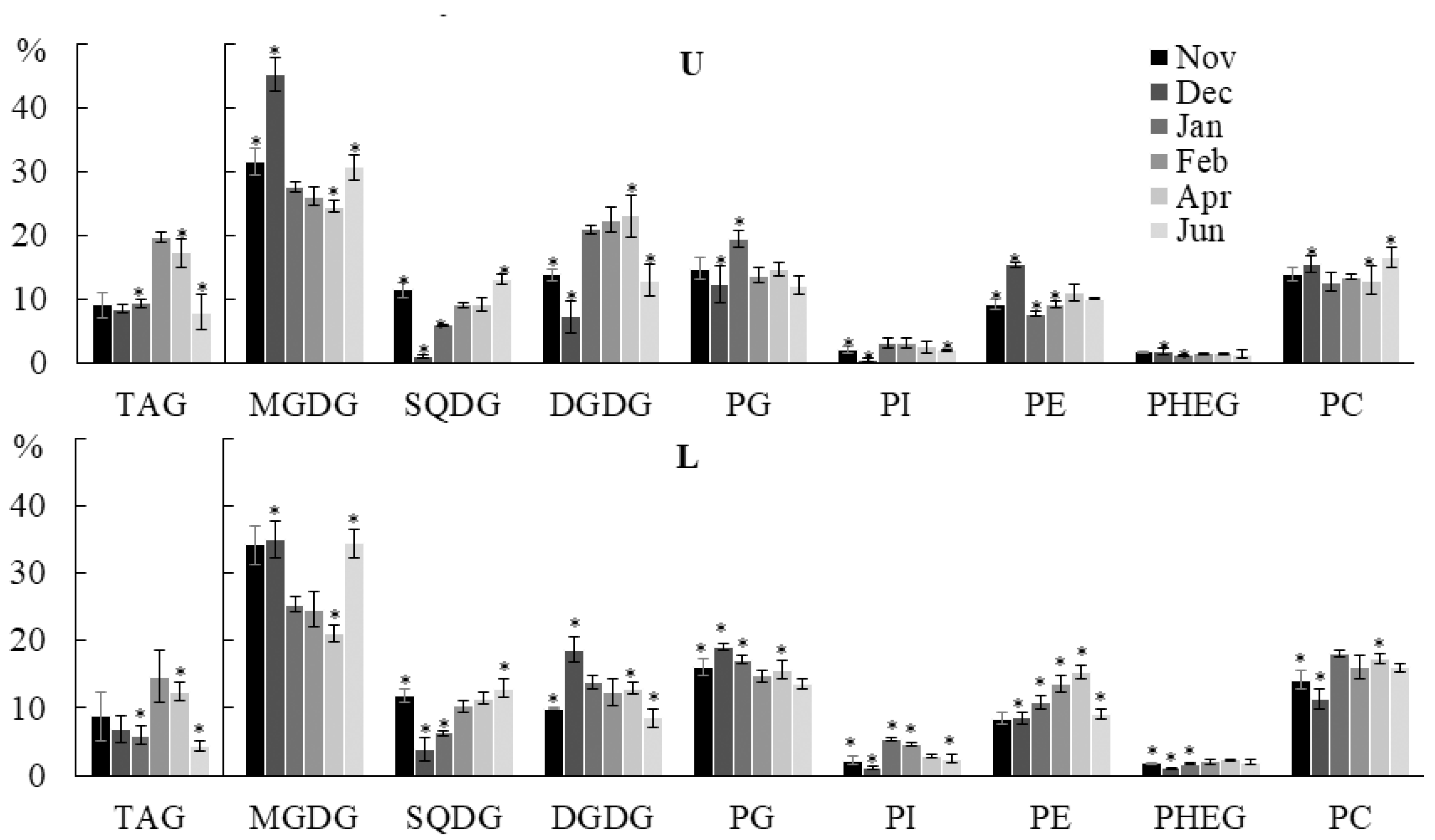 Marinedrugs 21 00466 g004