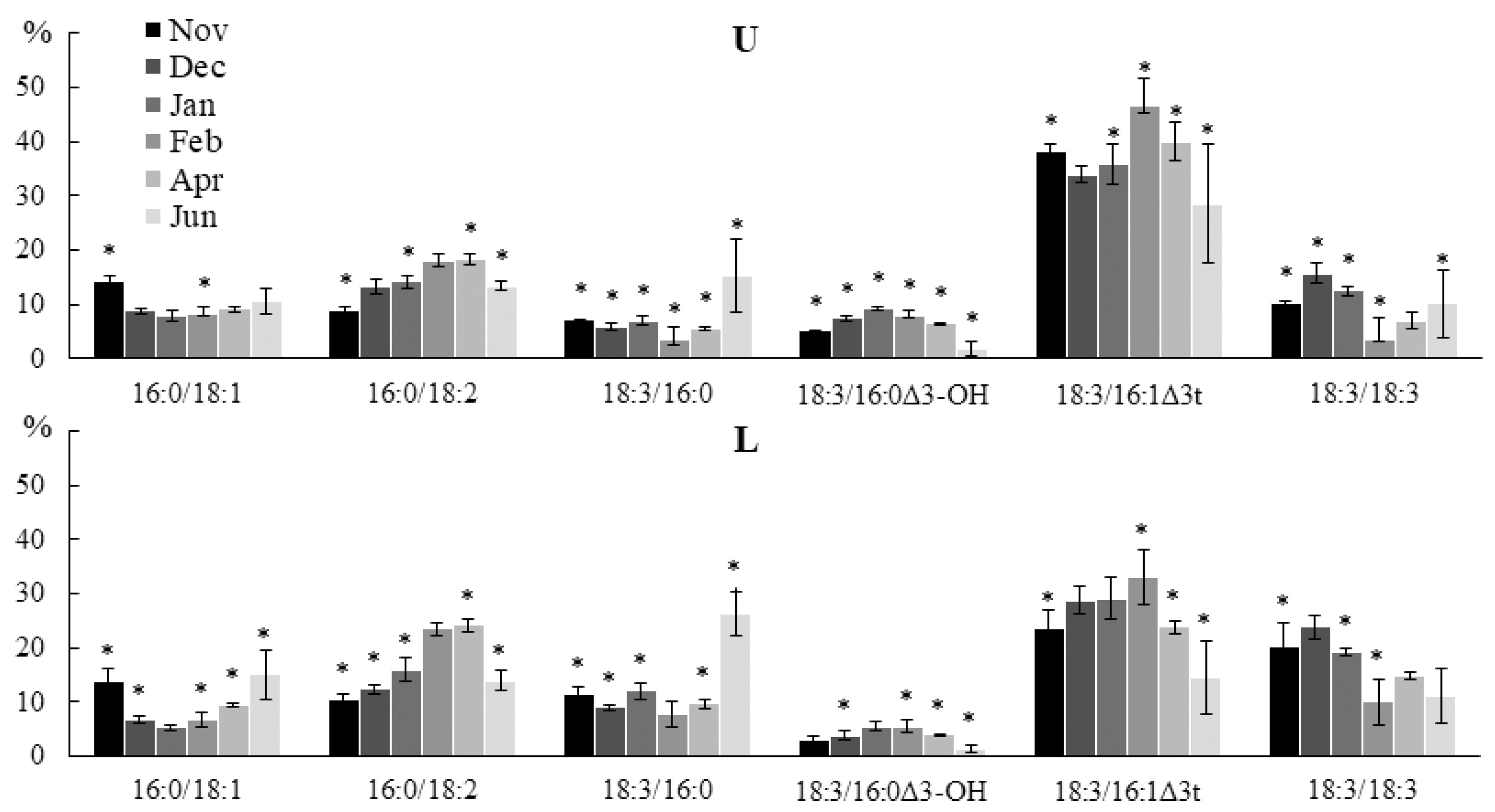 Marinedrugs 21 00466 g007