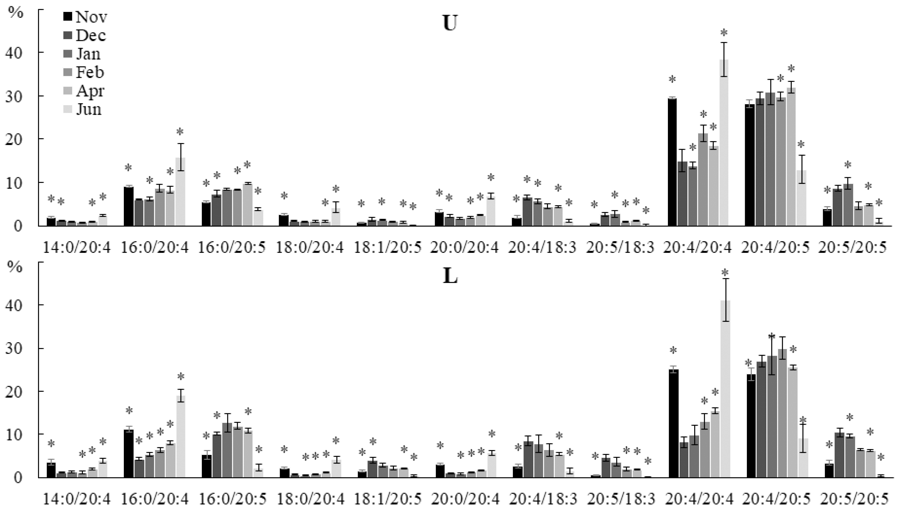 Marinedrugs 21 00466 g008