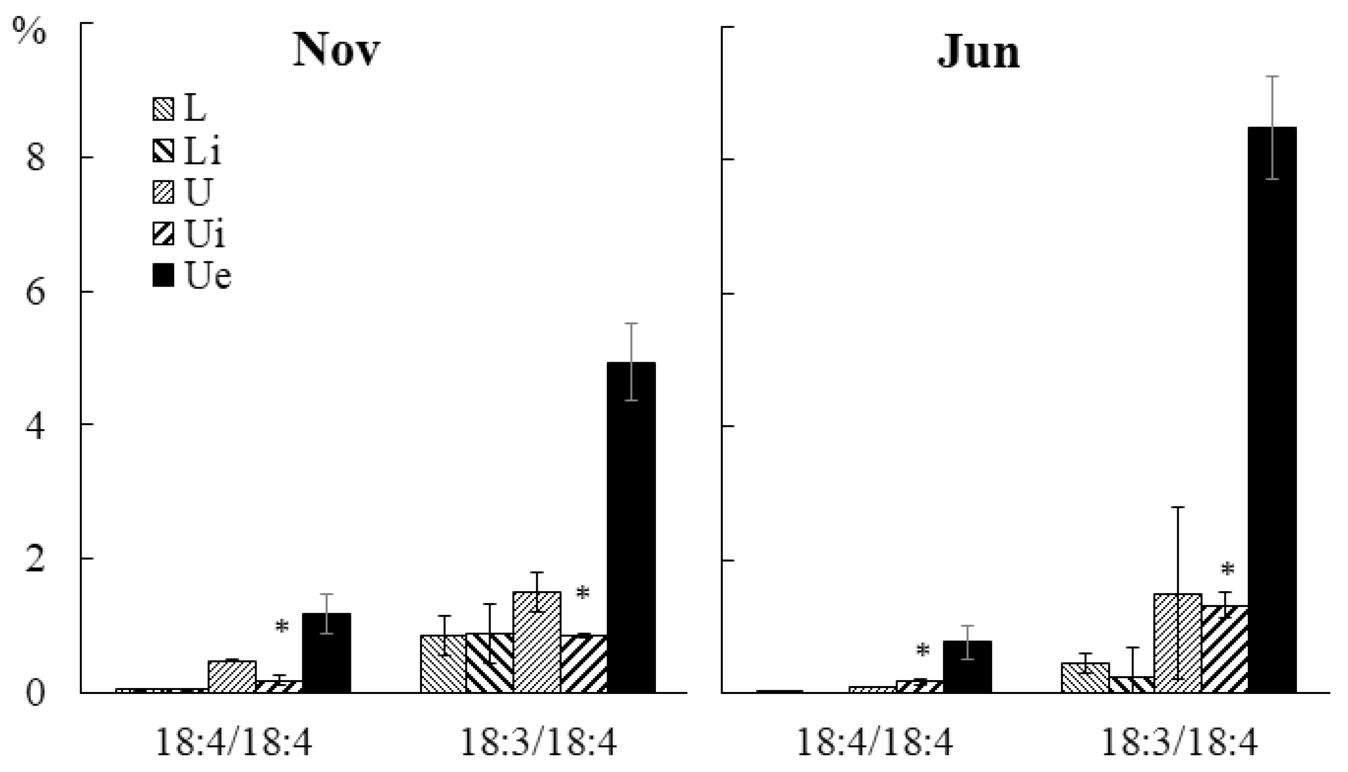 Marinedrugs 21 00466 g015