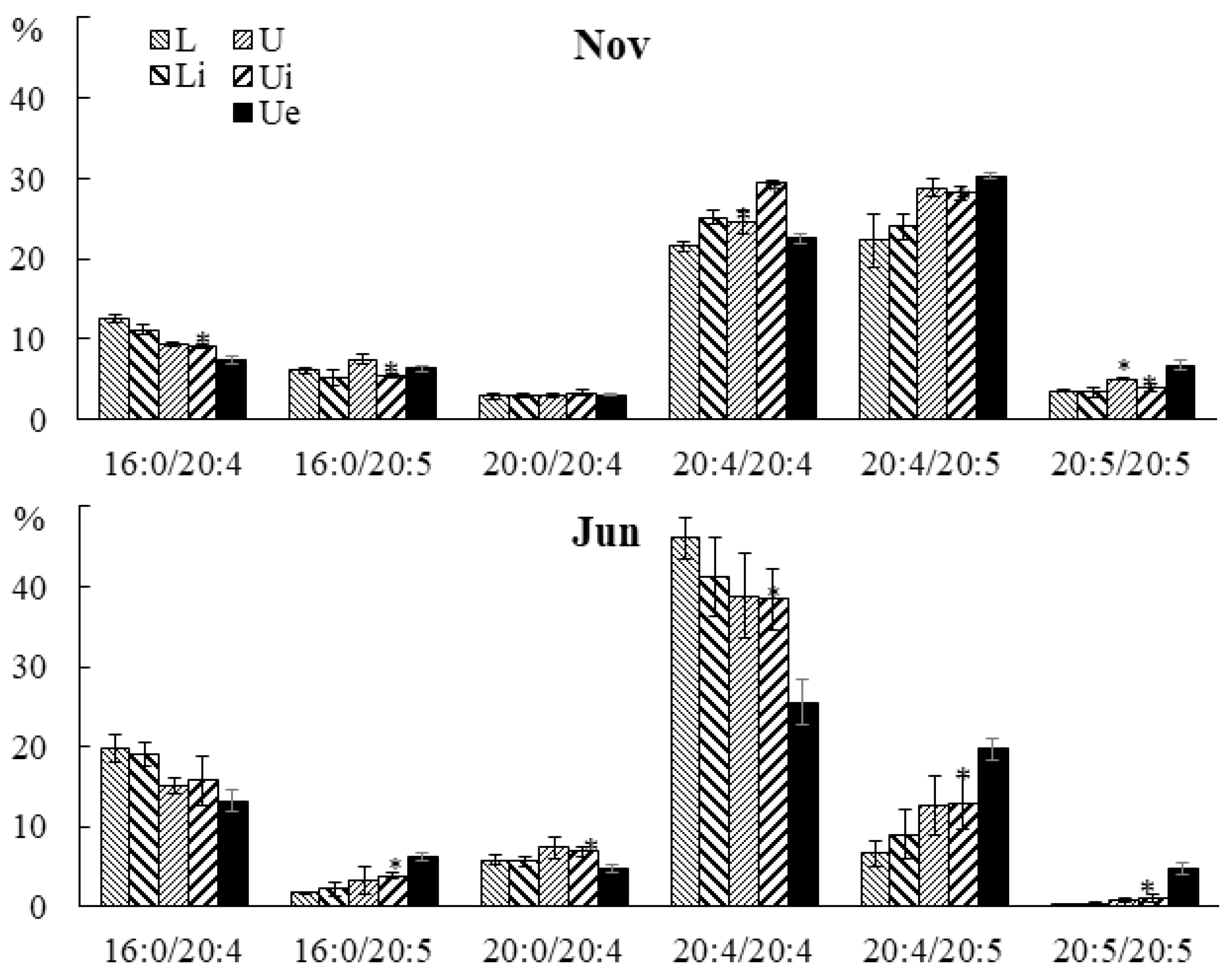 Marinedrugs 21 00466 g016
