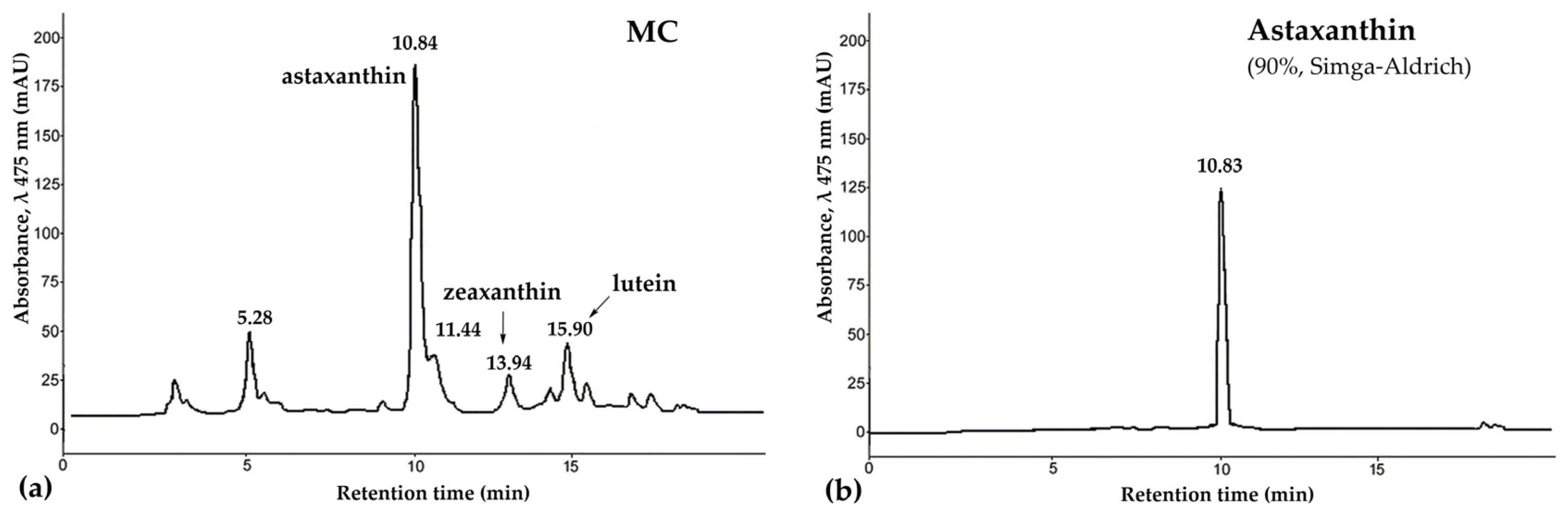 Marinedrugs 21 00470 g001
