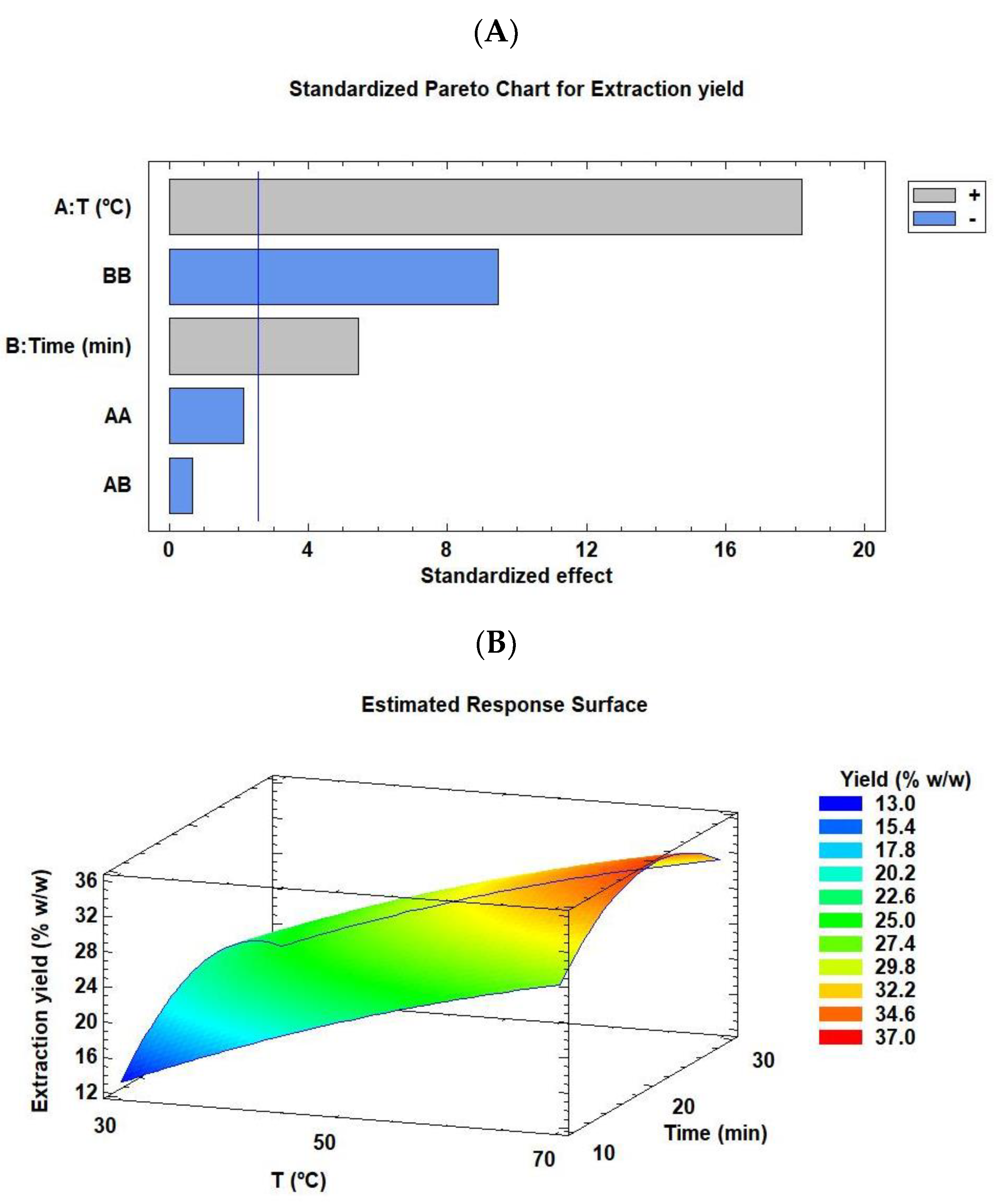 Marinedrugs 21 00471 g001