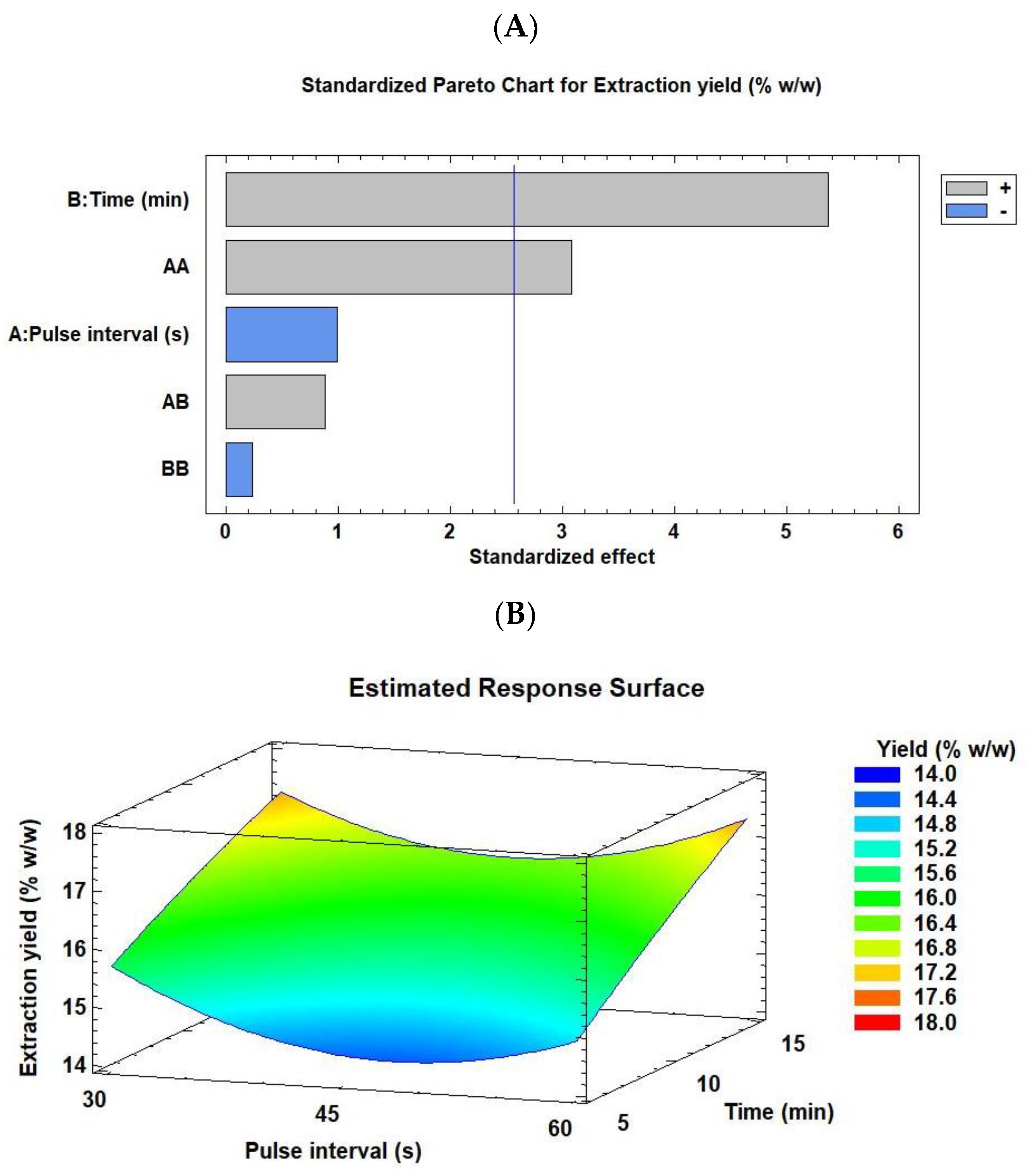 Marinedrugs 21 00471 g002