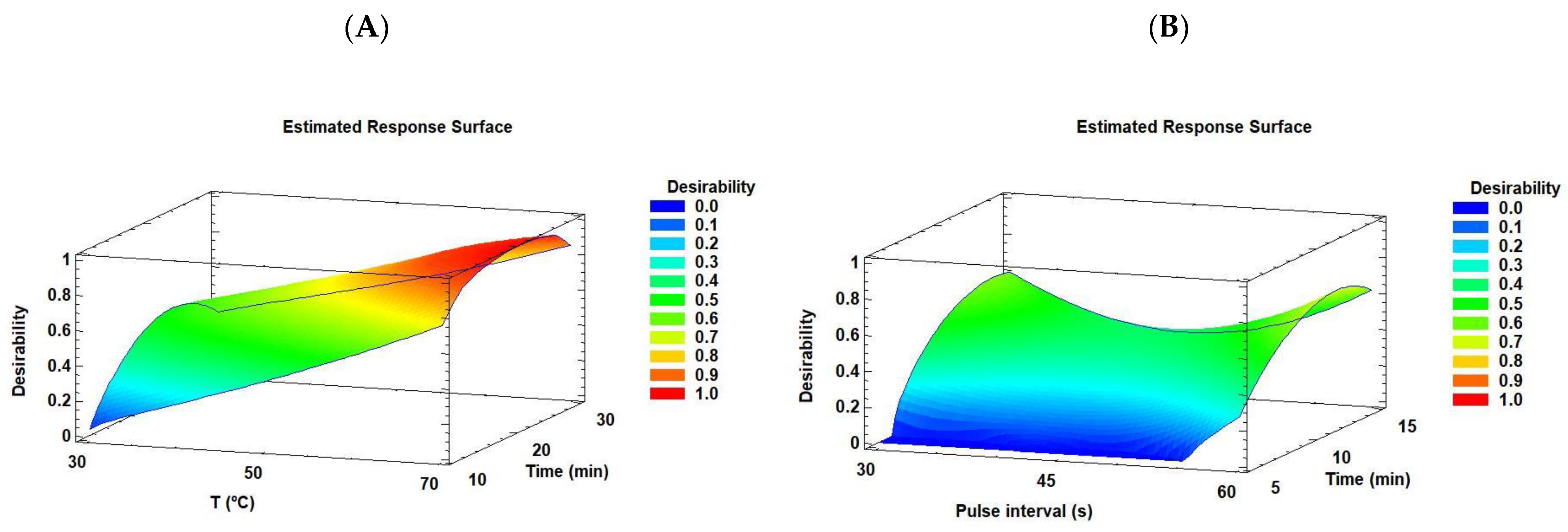 Marinedrugs 21 00471 g005