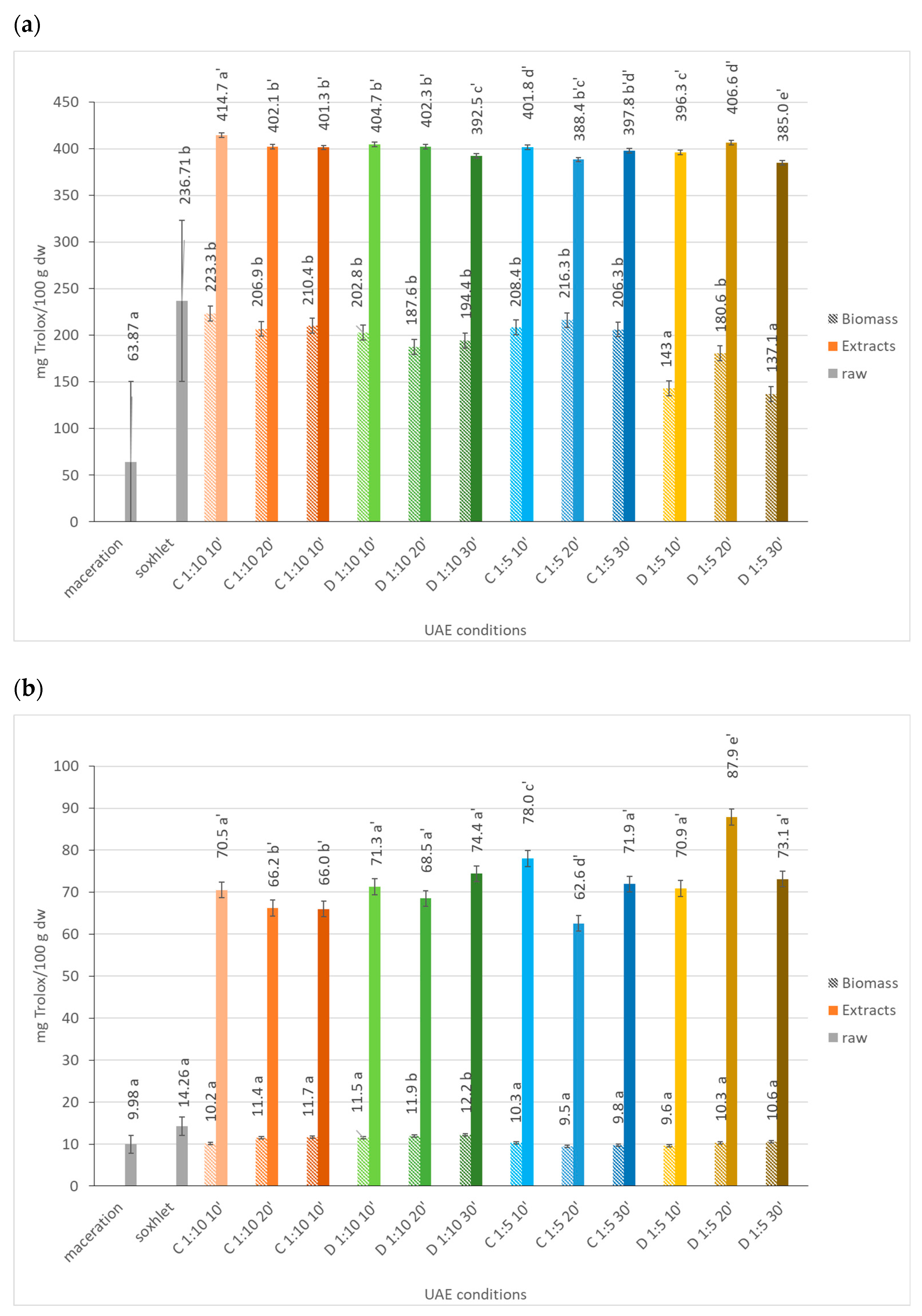 Marinedrugs 21 00472 g005
