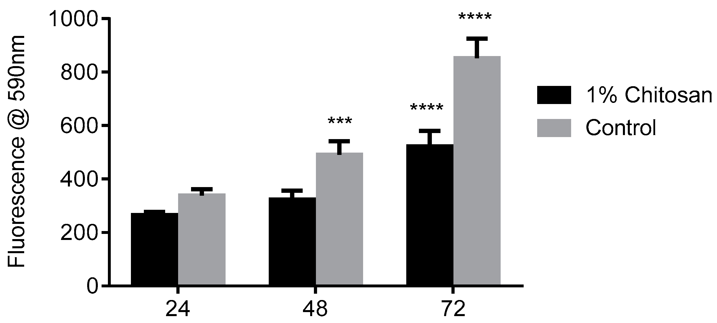 Marinedrugs 21 00473 g003