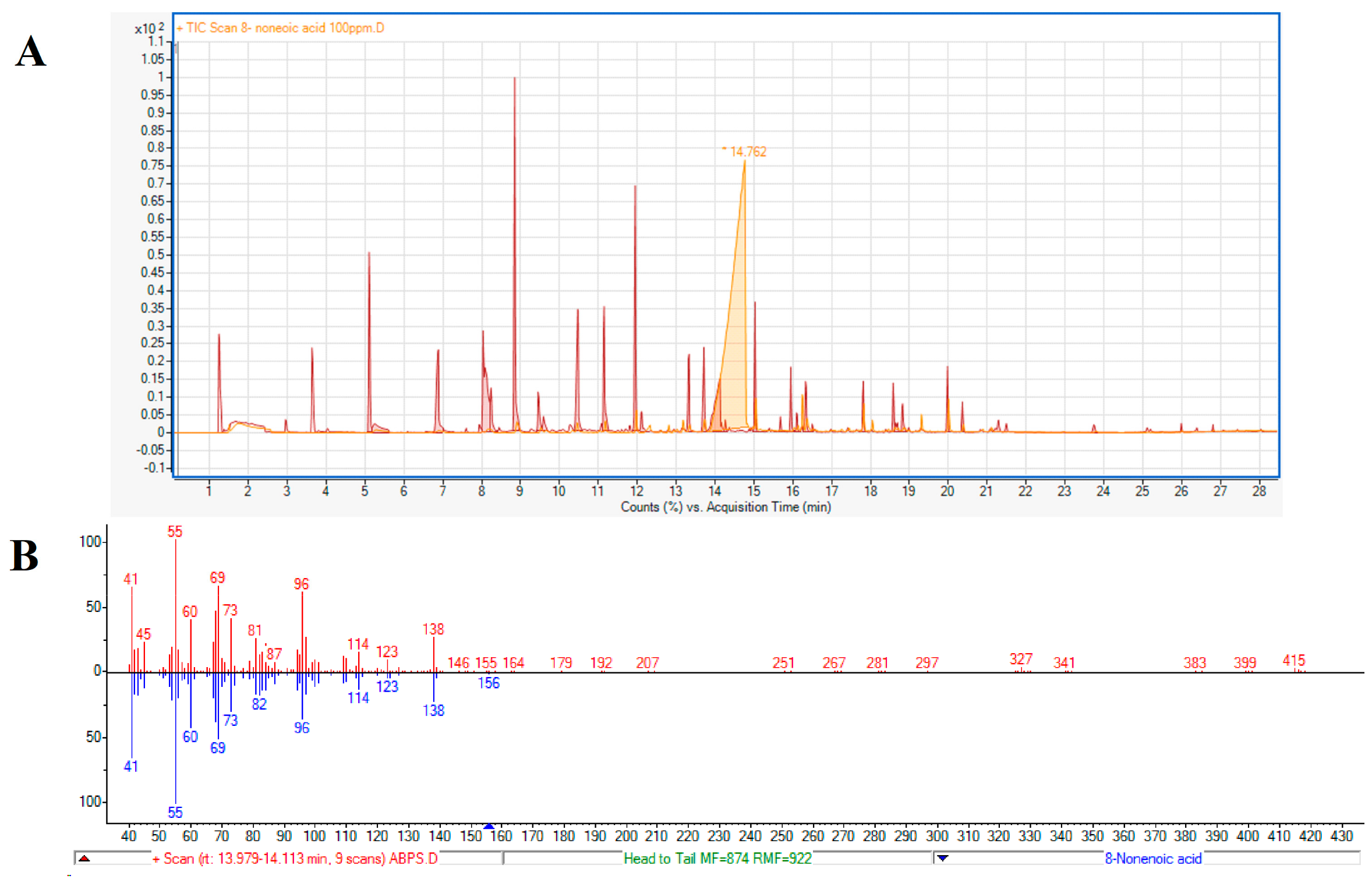Marinedrugs 21 00476 g003