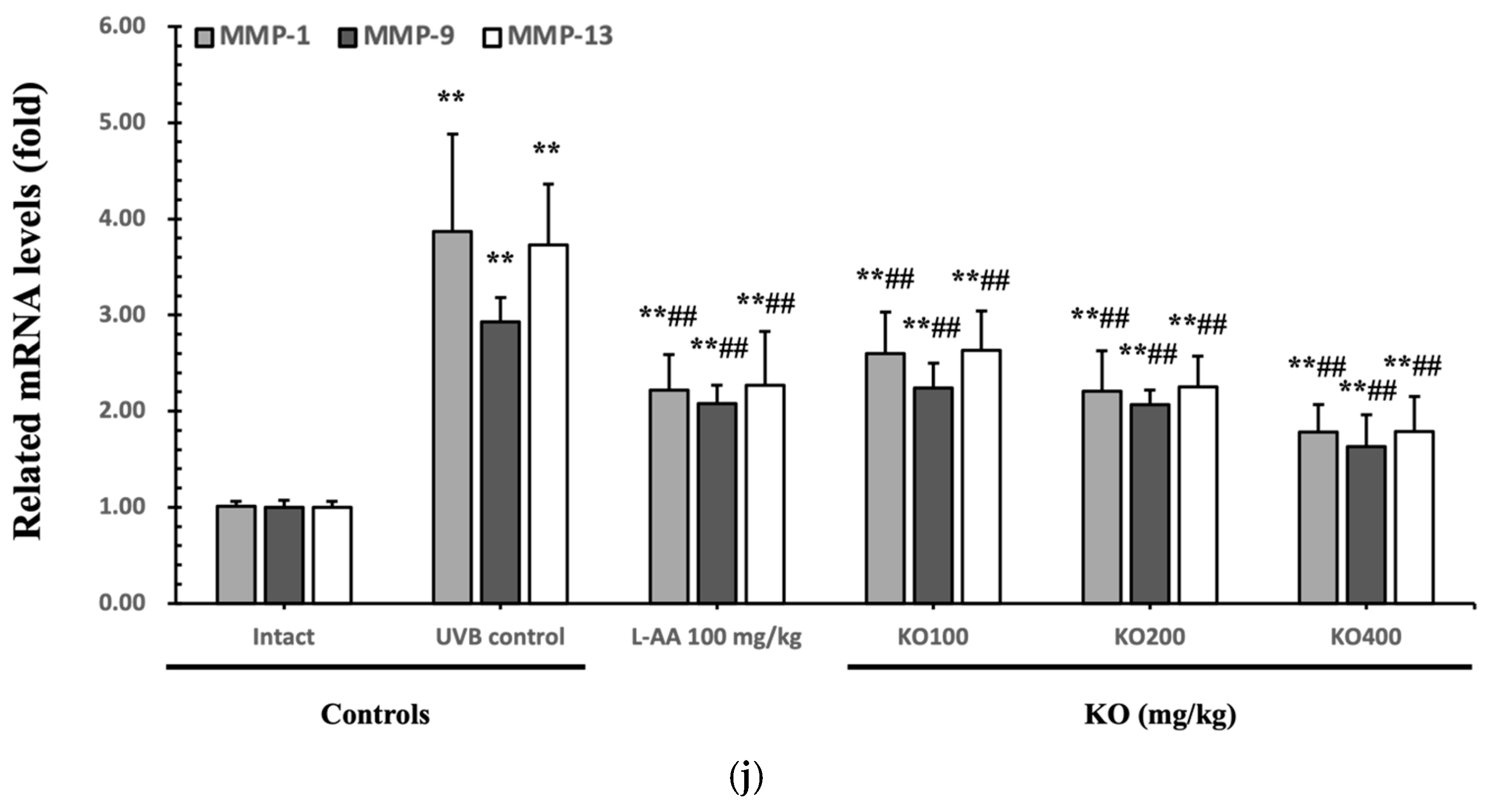 Marinedrugs 21 00479 g006d Marinedrugs 21 00479 g006d