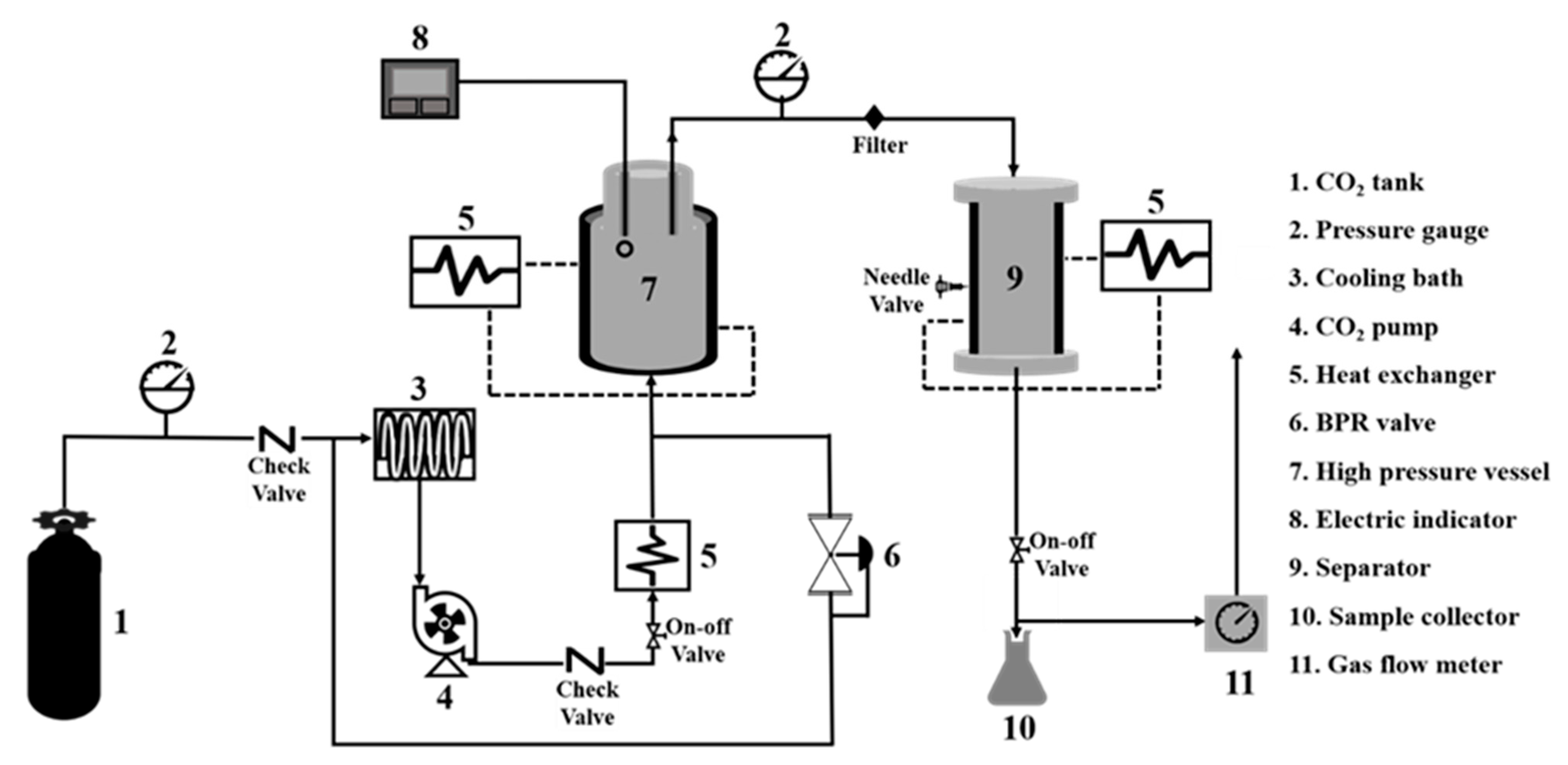 Marinedrugs 21 00485 g003